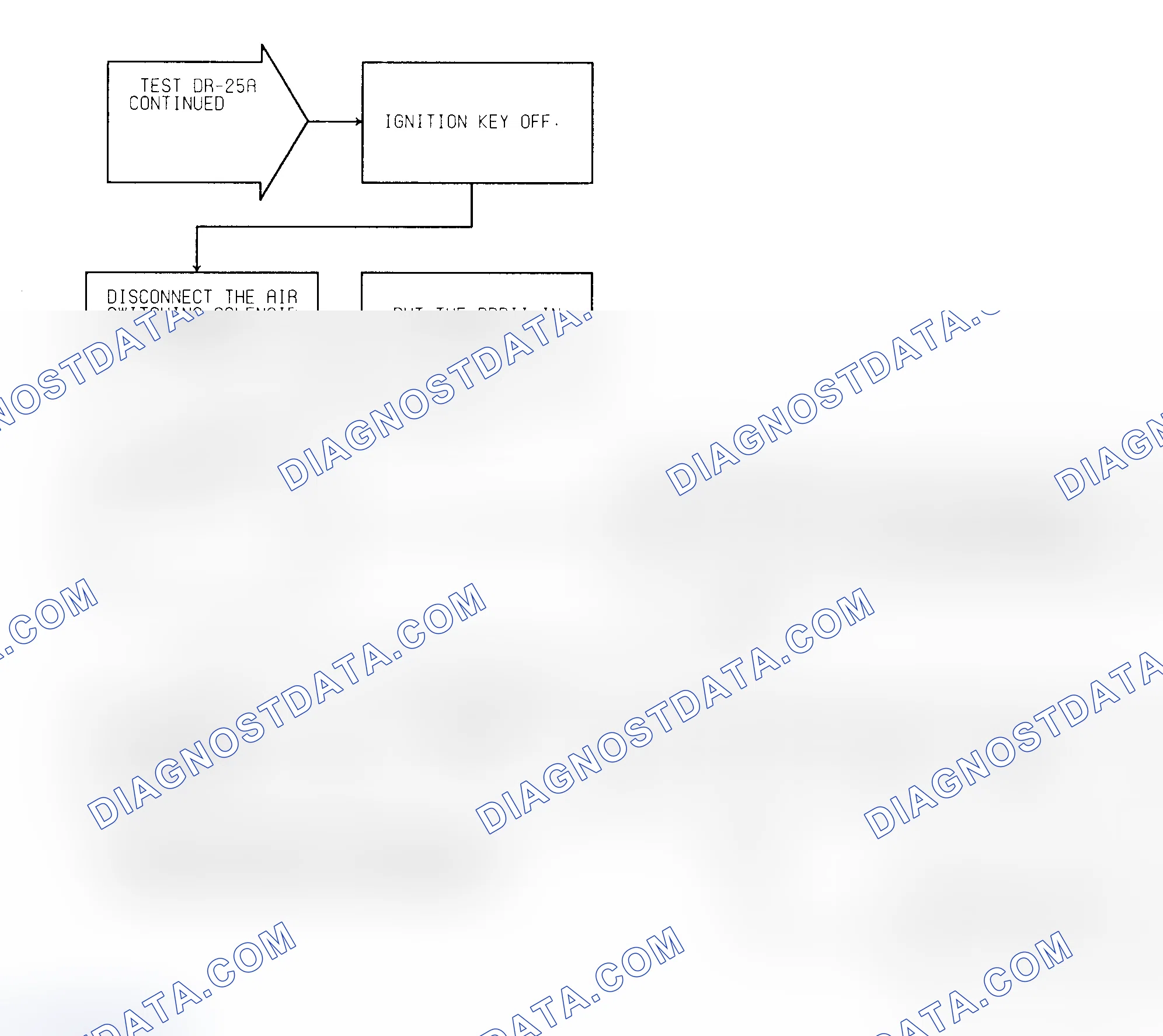 Scheme 234: Test DR-25A (3 of 3) AIR Switching Solenoid Circuit