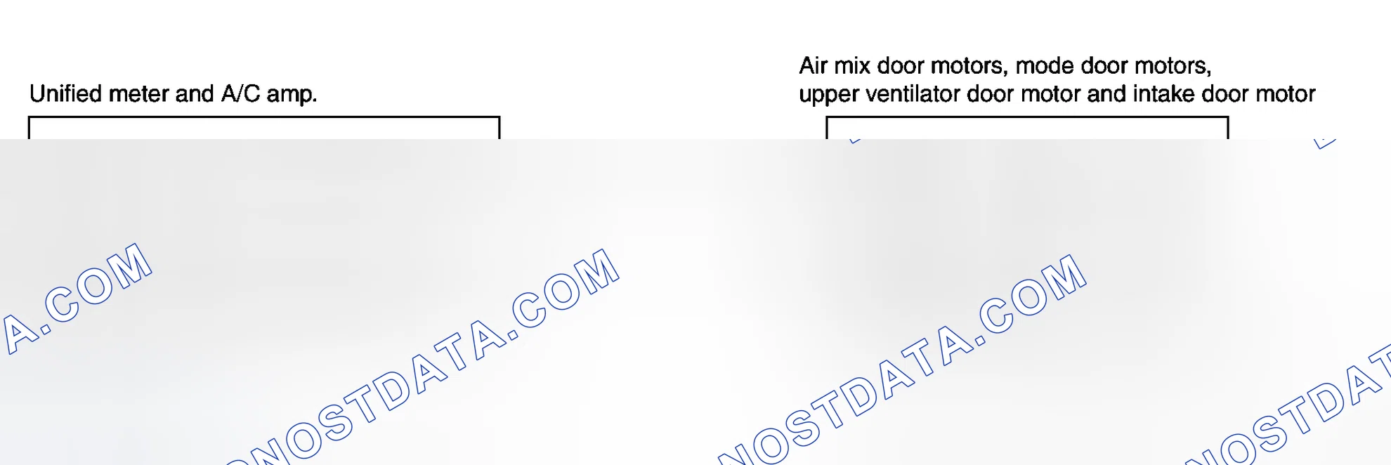 Scheme 3: Description of Air Conditioner LAN Control System
