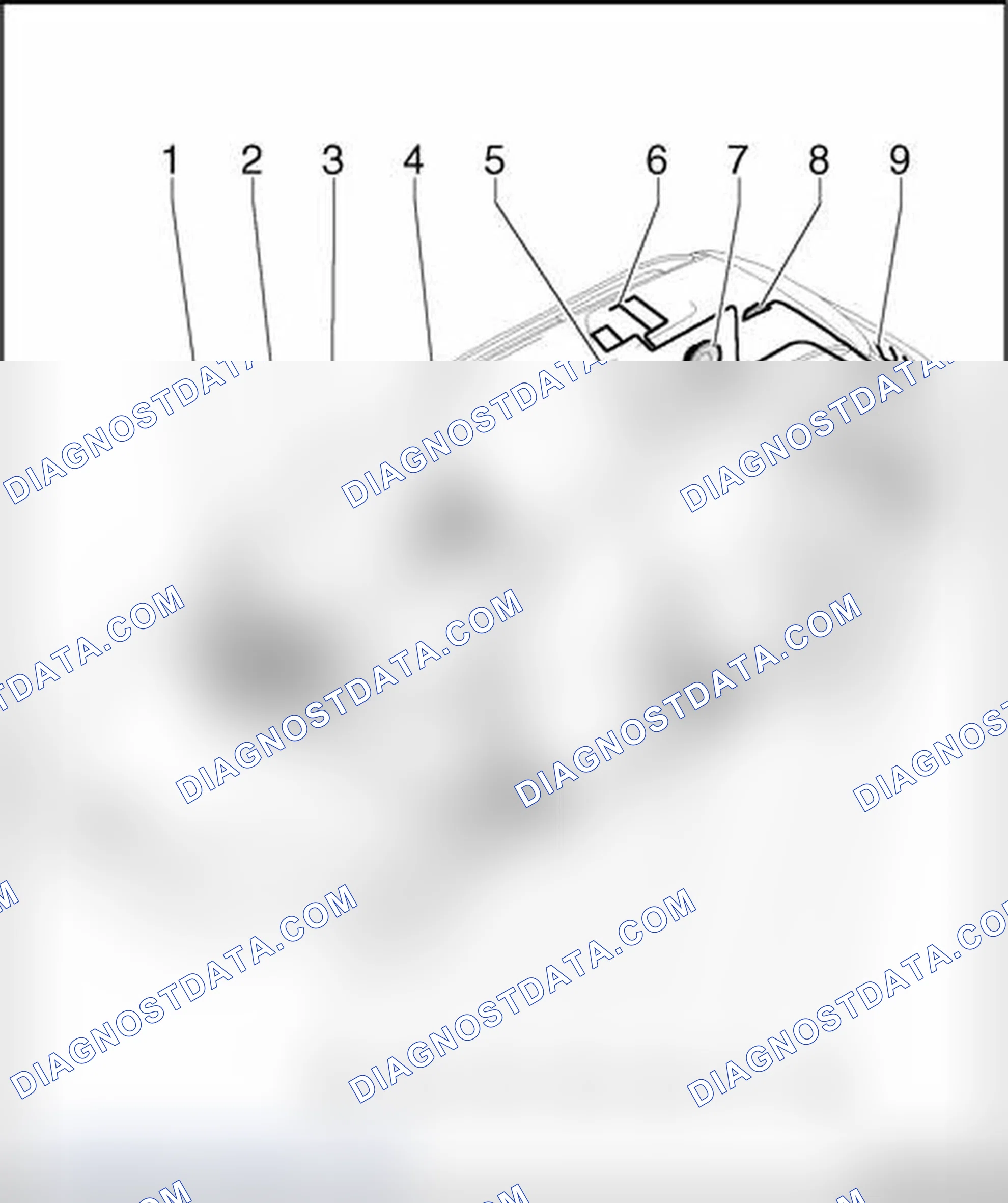 Scheme 141: General overview - Avant component locations
