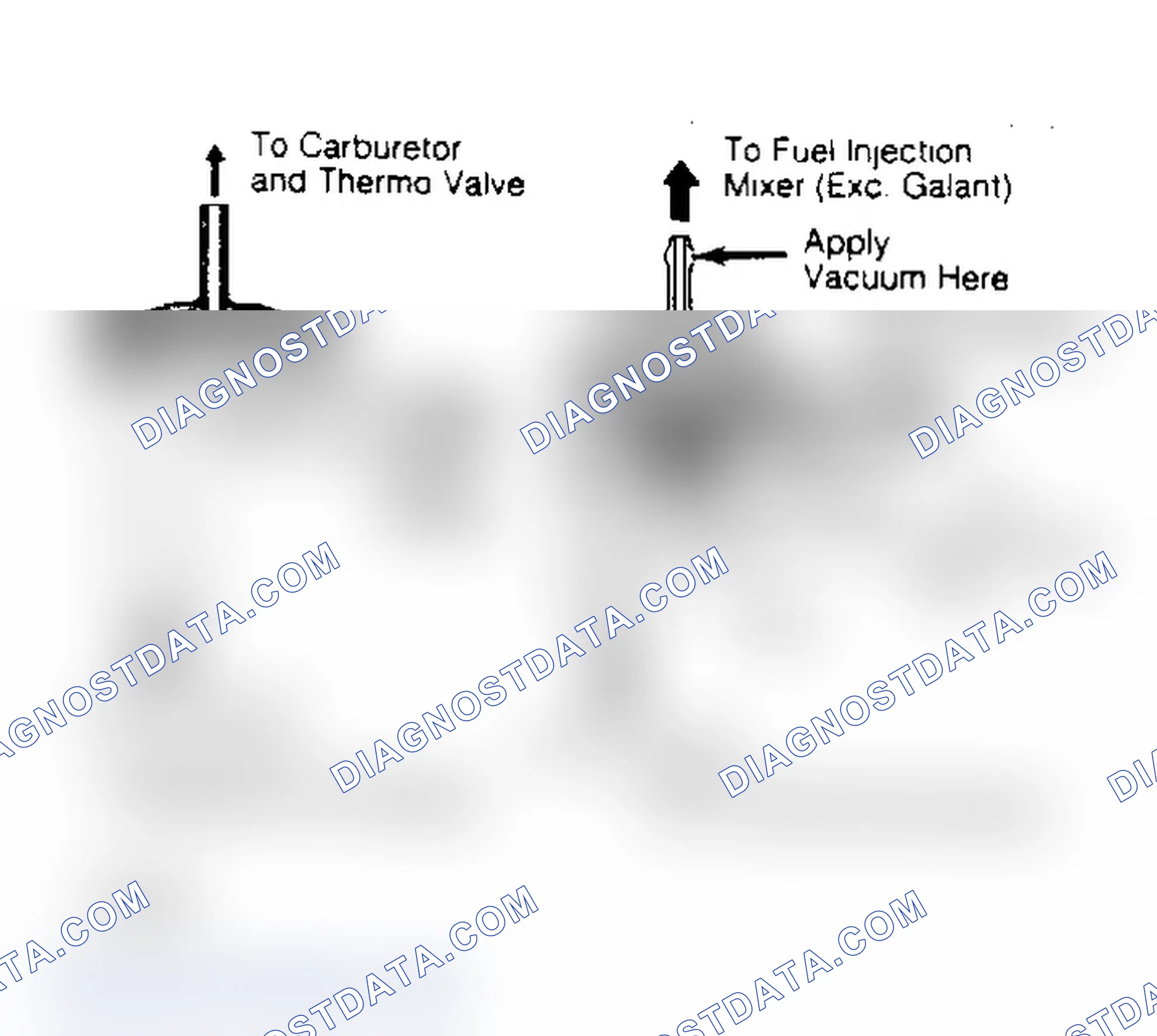 Scheme 2: Checking Purge Control Valve