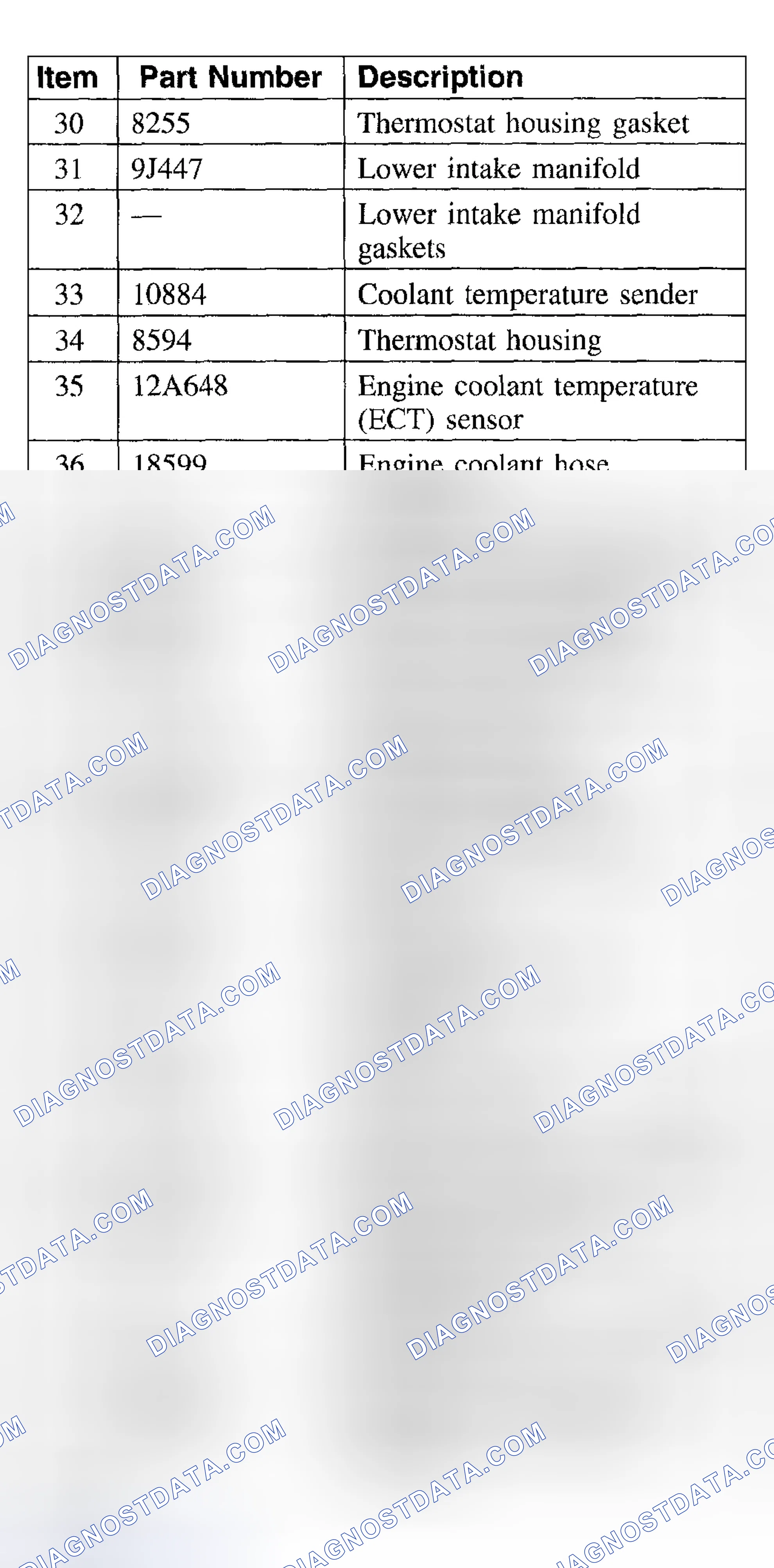 Scheme 87