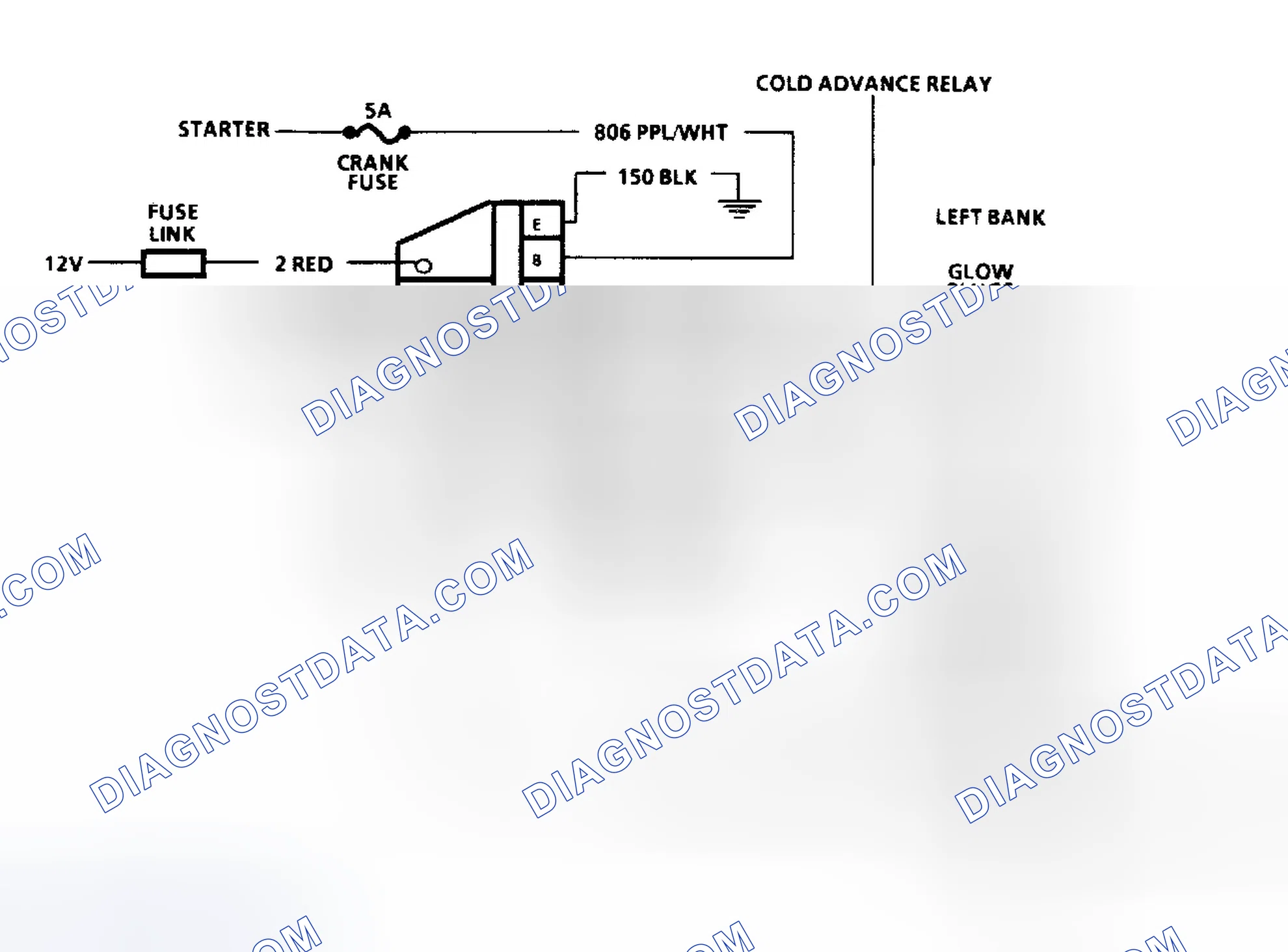 Scheme 67