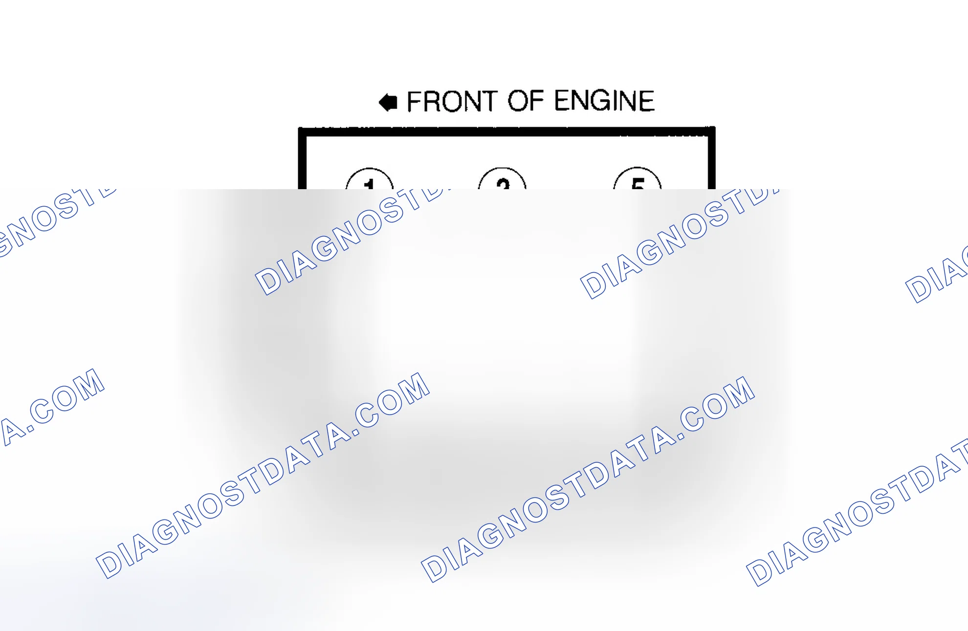 Scheme 1: Firing Order