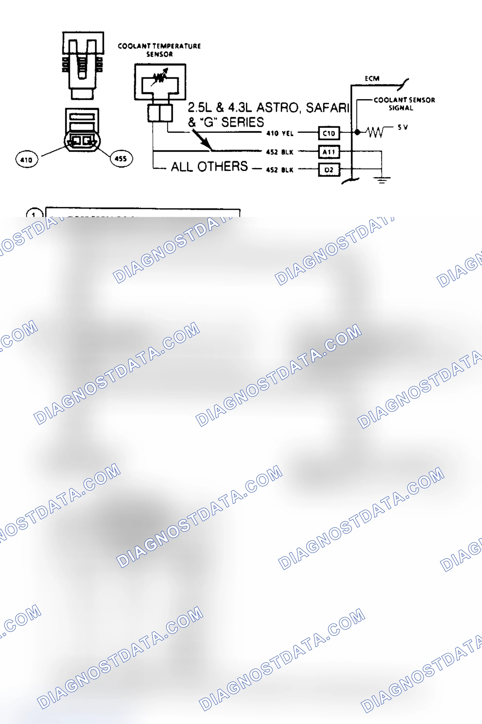 Scheme 70: Code 14, Coolant Temperature Sensor (High Temperature Indicated) ("SCAN" Diagnostics) Flow Chart & Schematic