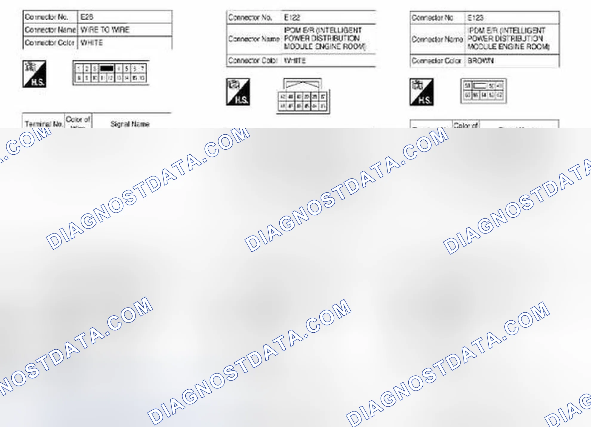 Scheme 262
