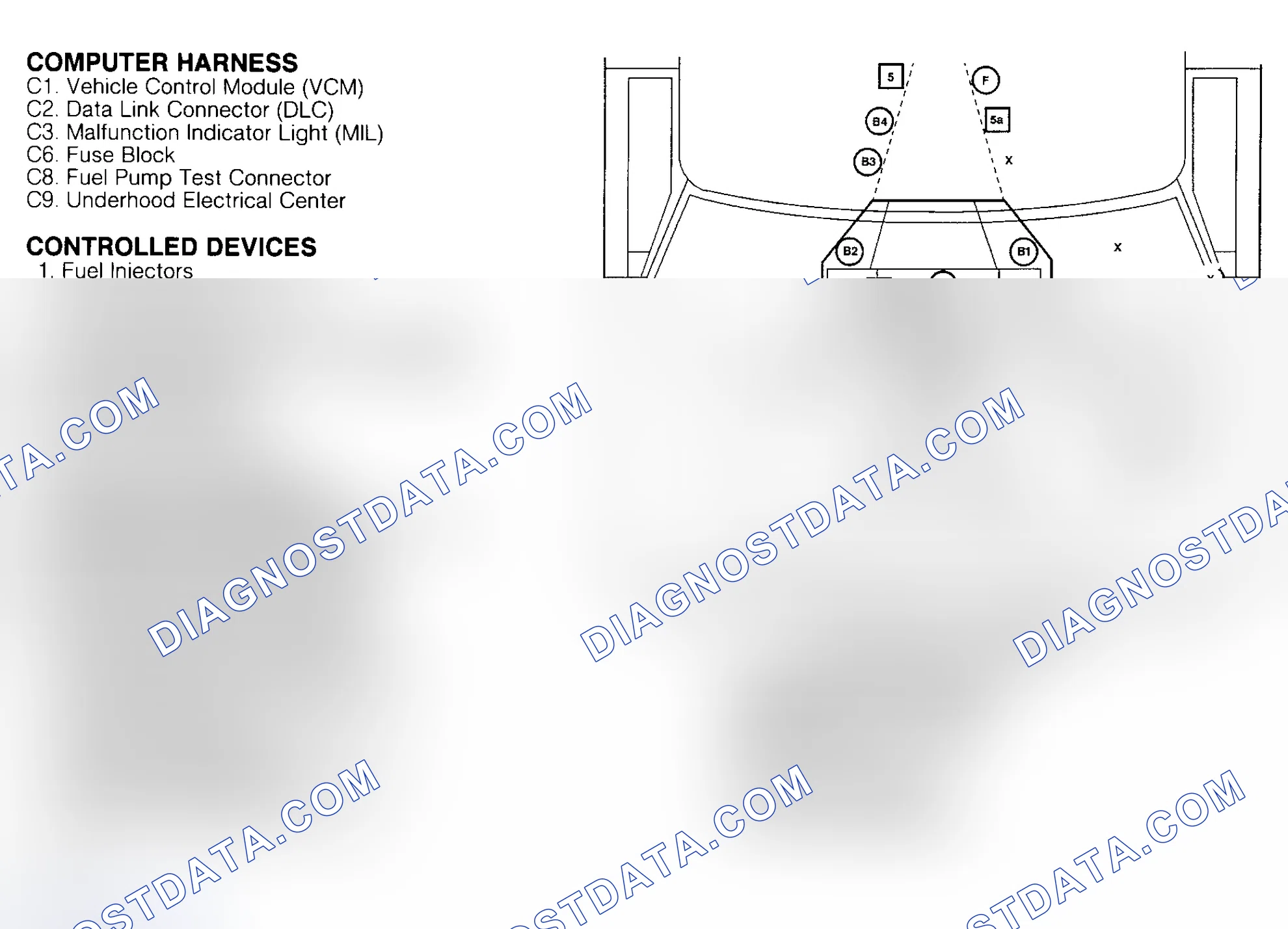 Scheme 697: COMPONENT LOCATIONS