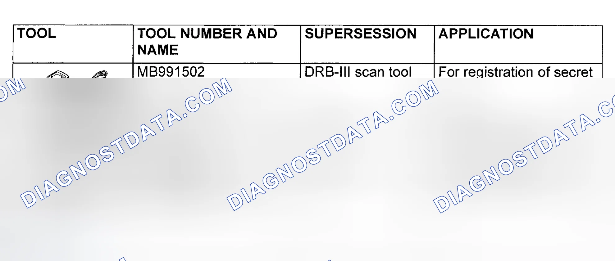 Scheme 15: SPECIAL TOOLS