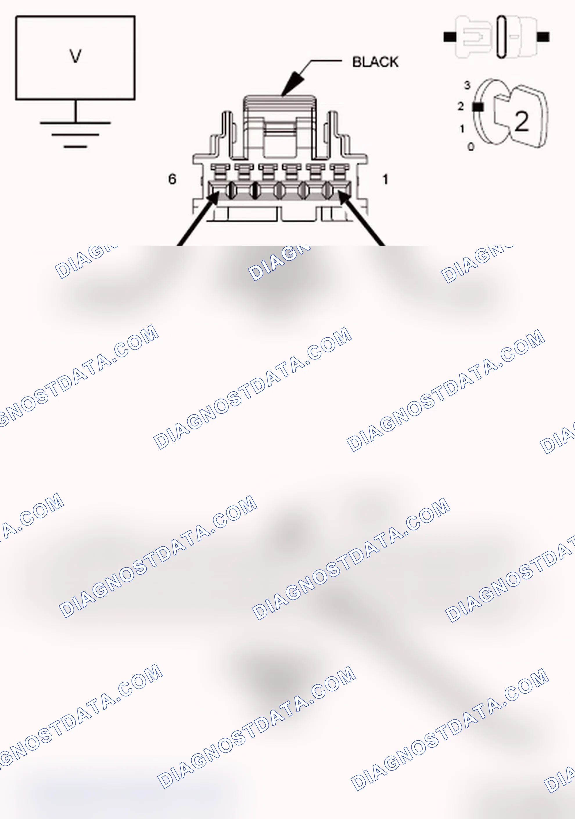 Scheme 51: Diagnostic Test