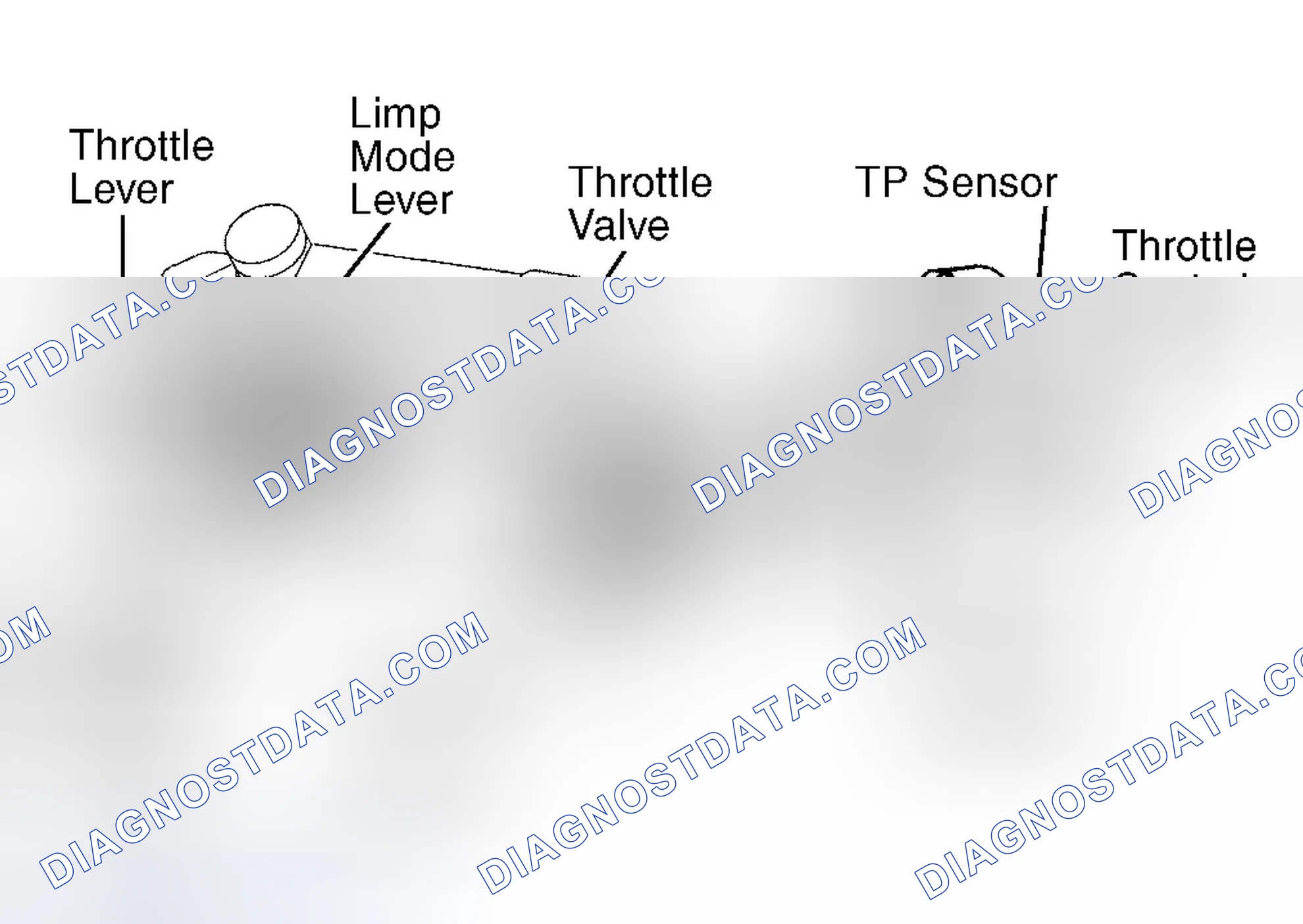Scheme 60: THROTTLE BODY