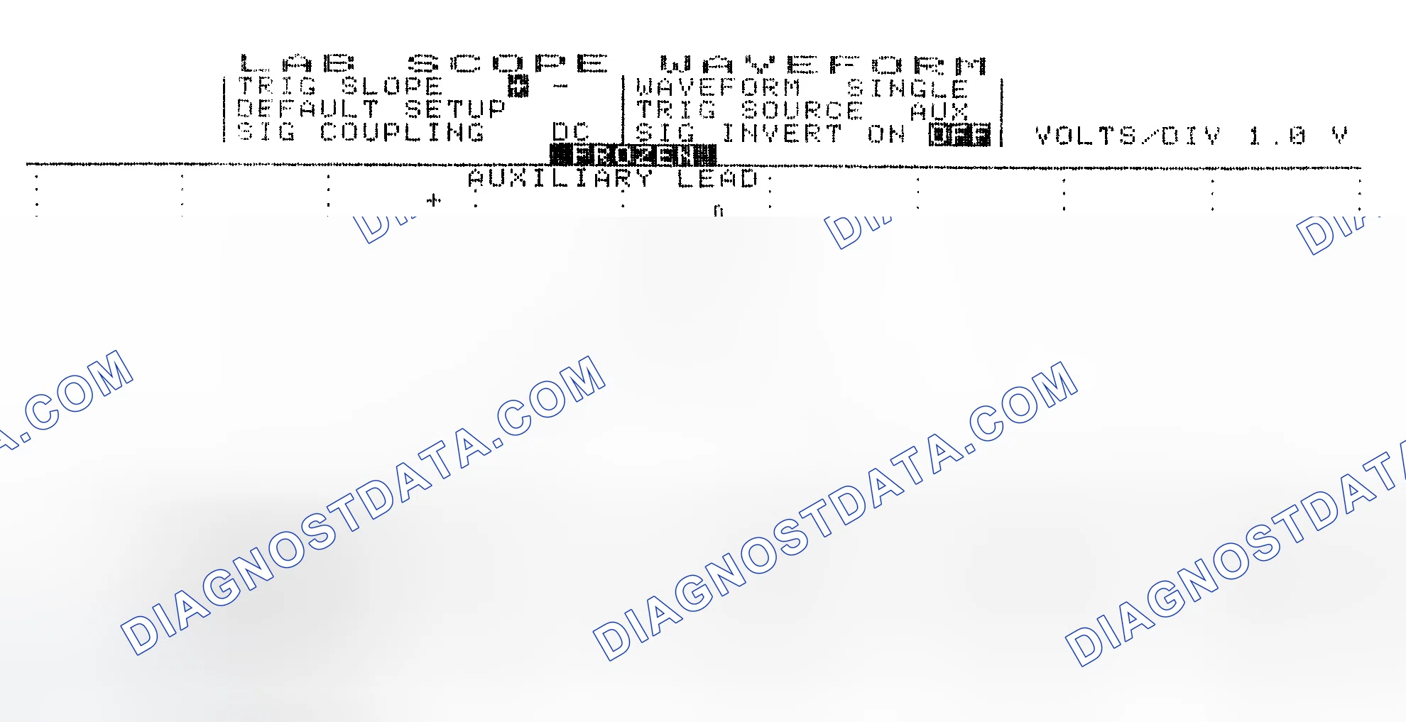 Scheme 19: Single Injector w/Excessive Current Flow - Current Pattern