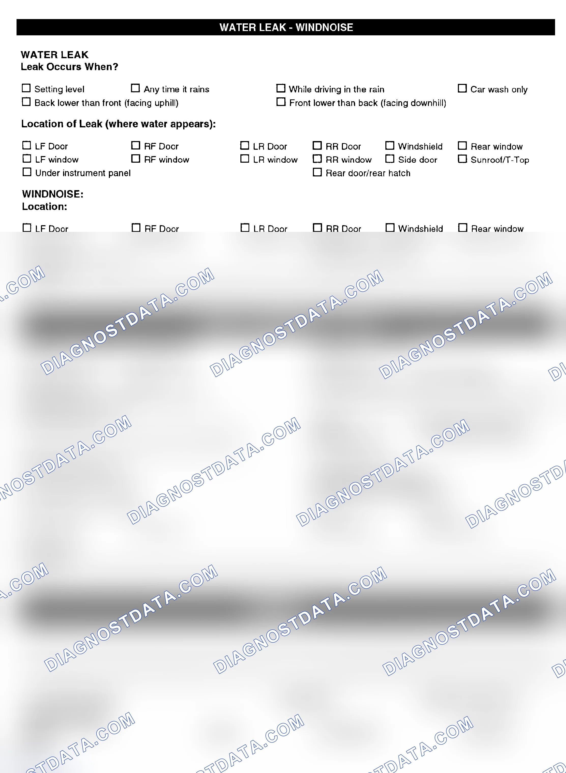 Scheme 5: Symptom Check List - Page 4