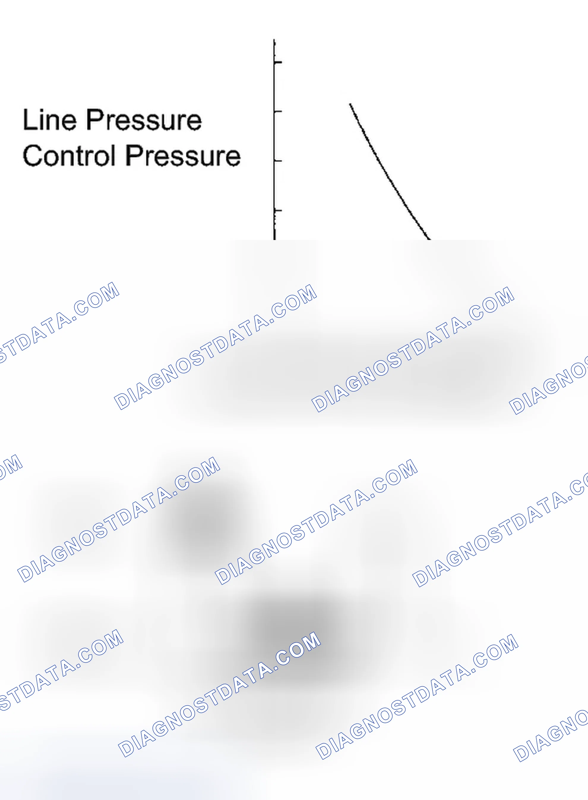 Scheme 400: DESCRIPTION