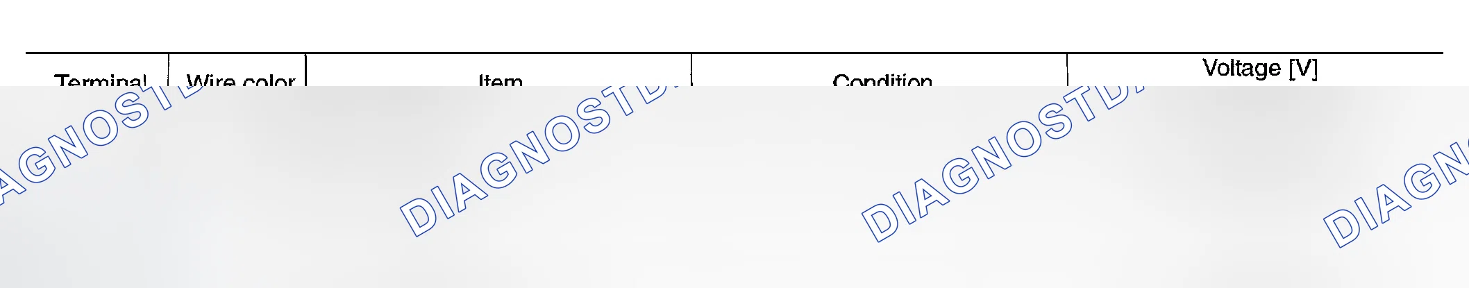 Scheme 130