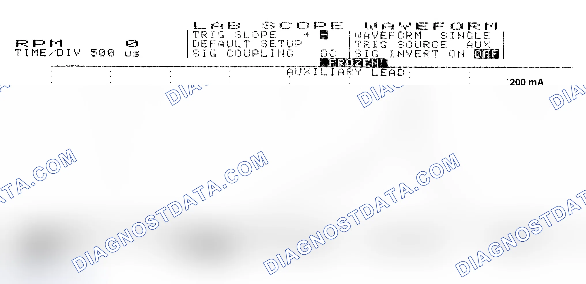 Scheme 17: Single Injector w/Normal Current Flow - Current Pattern