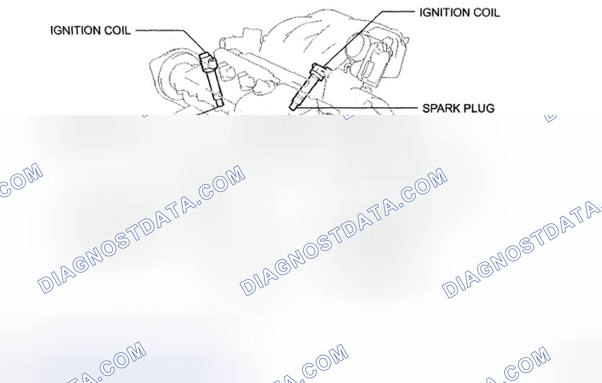 Scheme 1: PARTS LOCATION