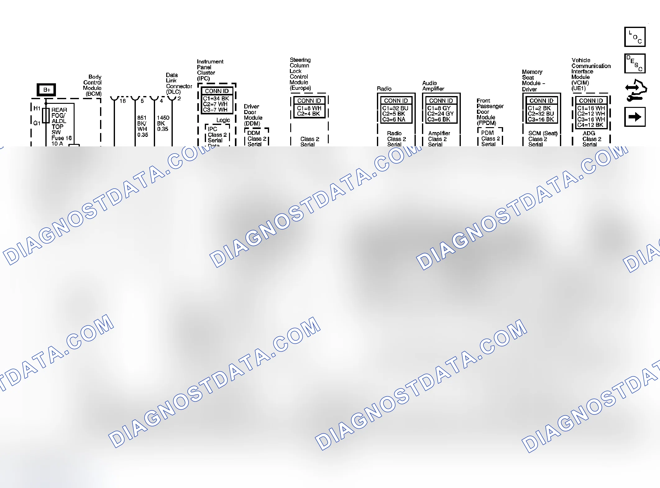 Scheme 7: Data Link Connector Schematics
