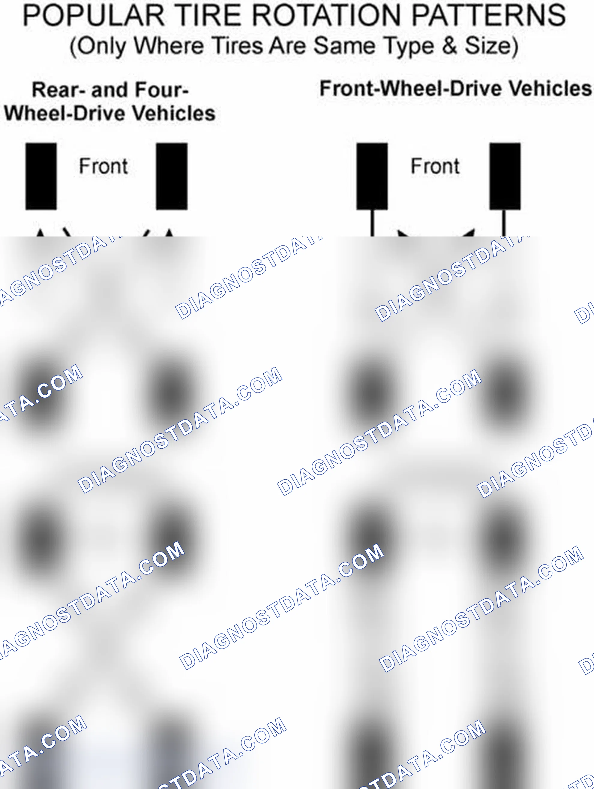 Scheme 29: Popular Tire Rotation Patterns - Without Dual Rear Wheels