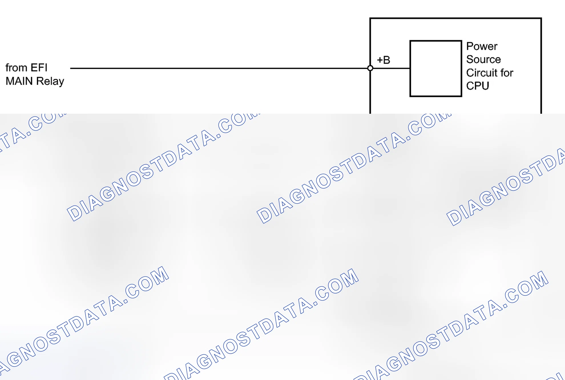 Scheme 787: DESCRIPTION