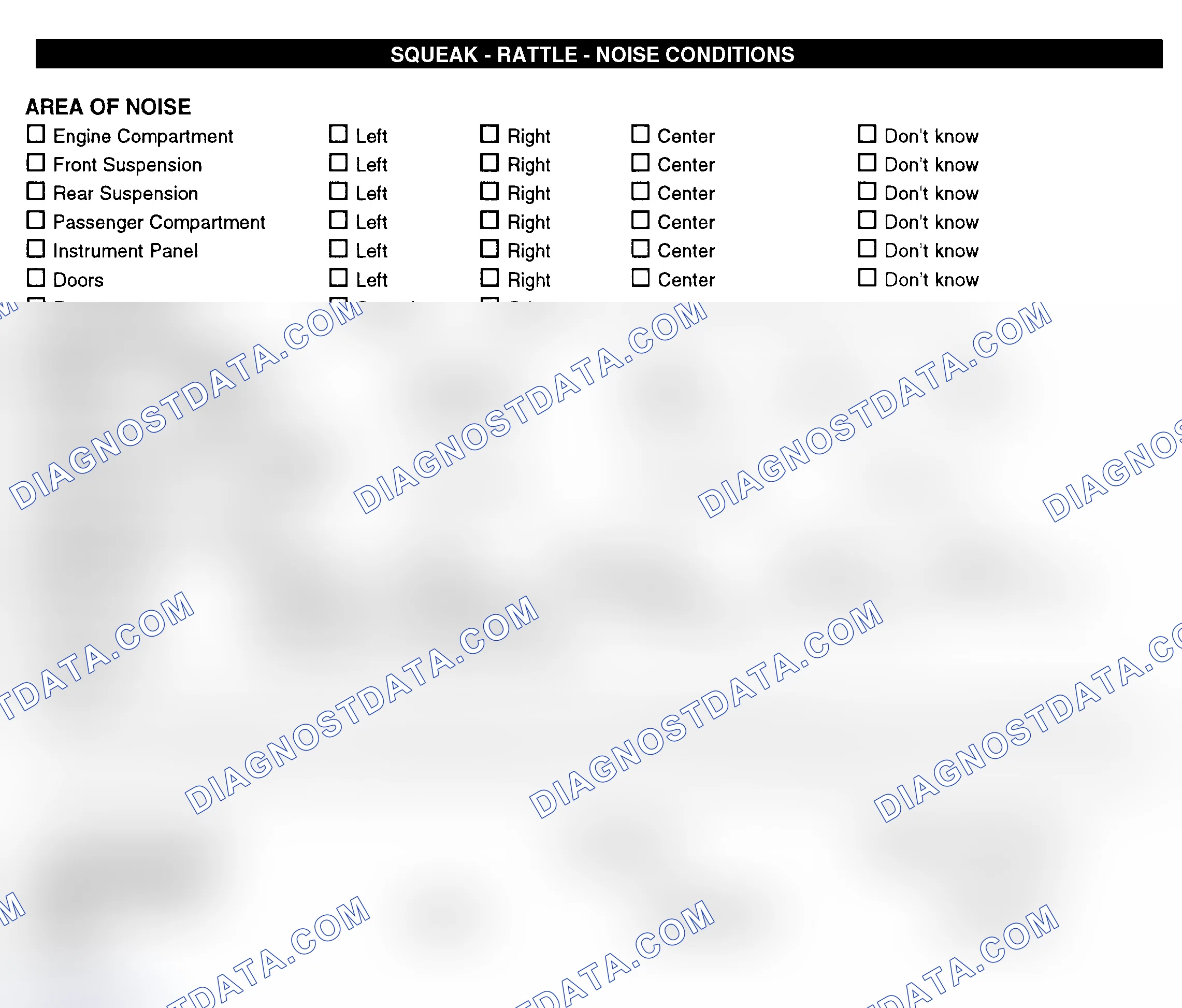 Scheme 11: Squeak, Rattle, & Noise Conditions