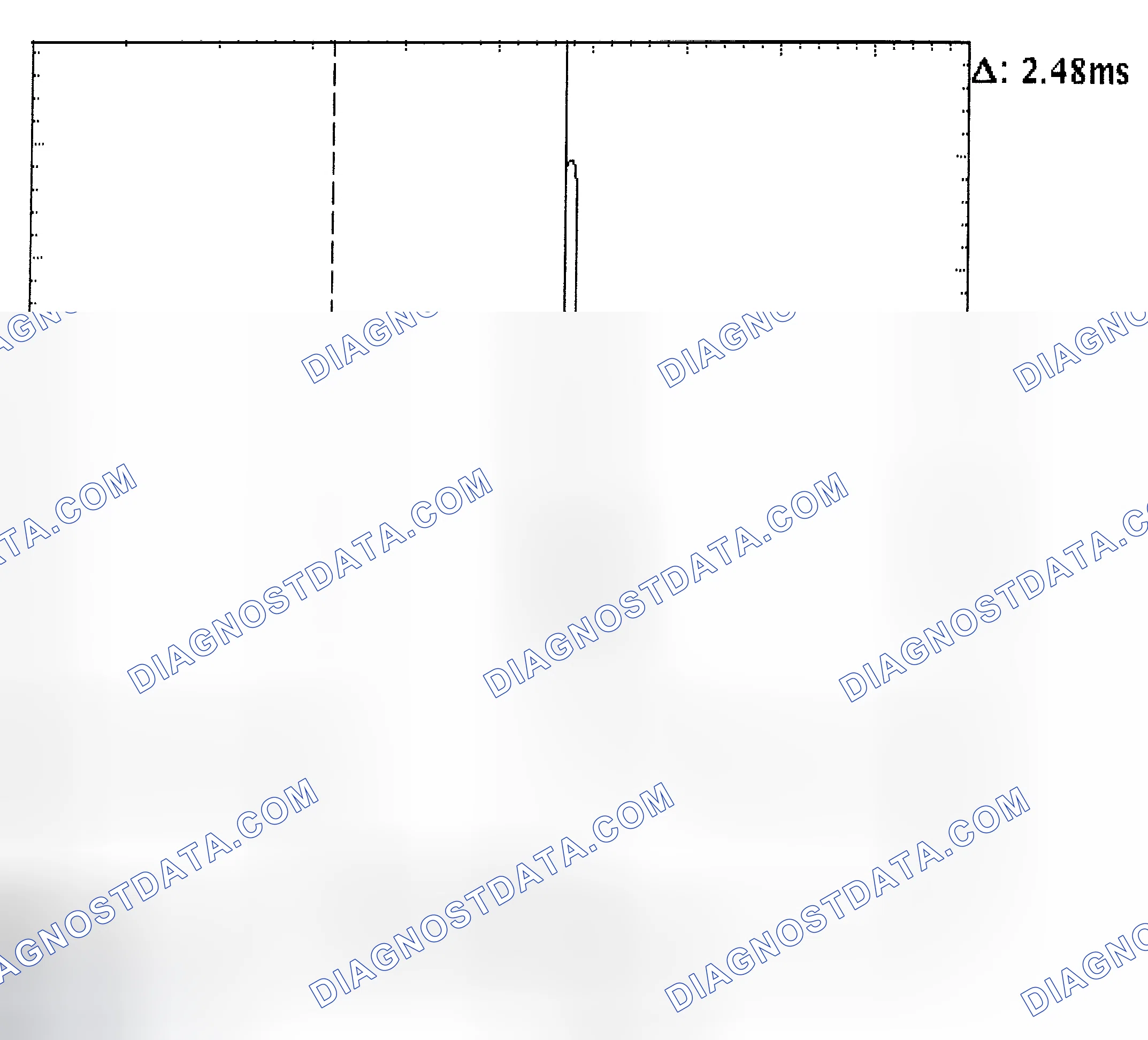 Scheme 24: Injector Bank - Known Good - Voltage Pattern