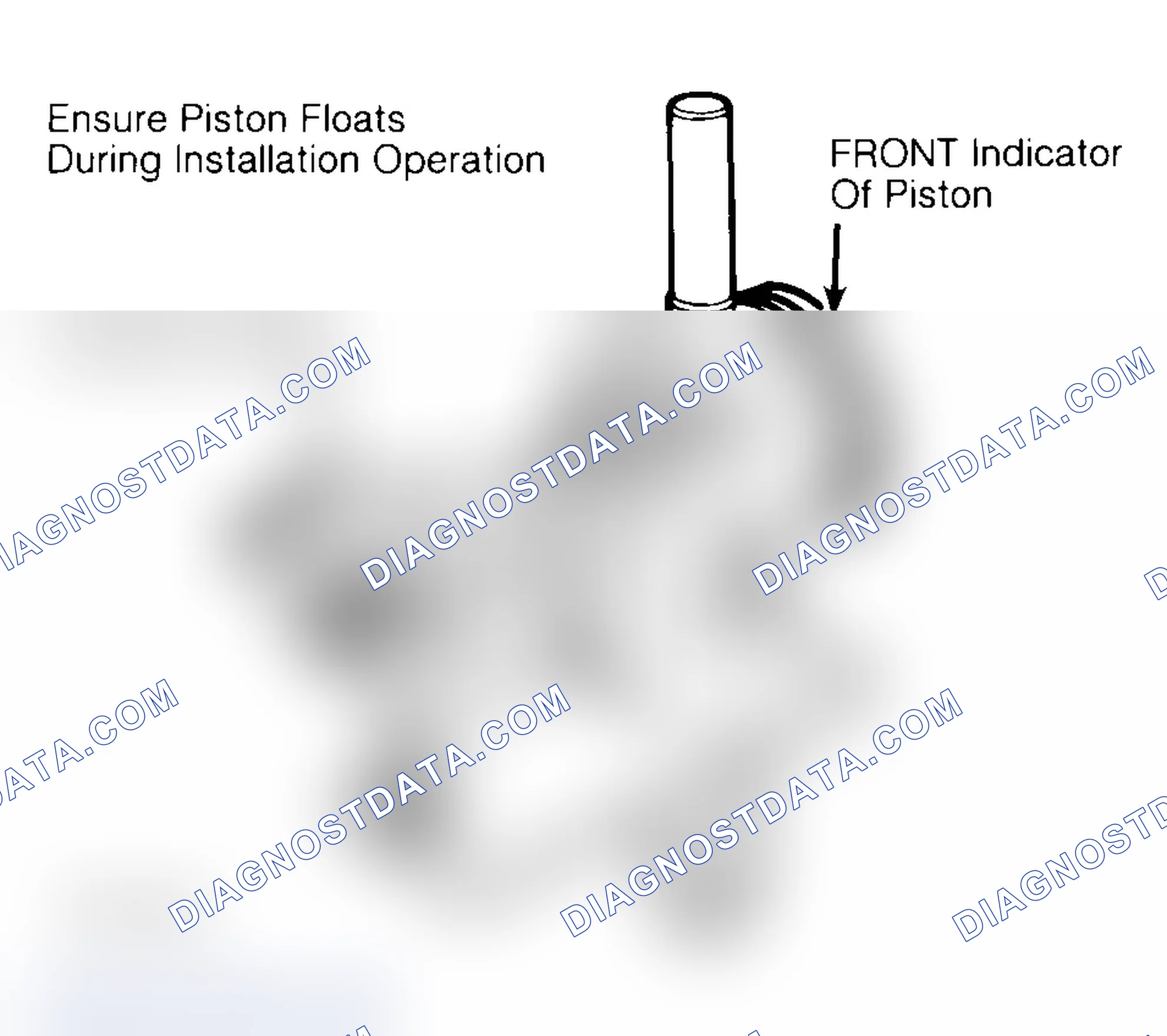 Scheme 16: Installing Typical Piston Pin