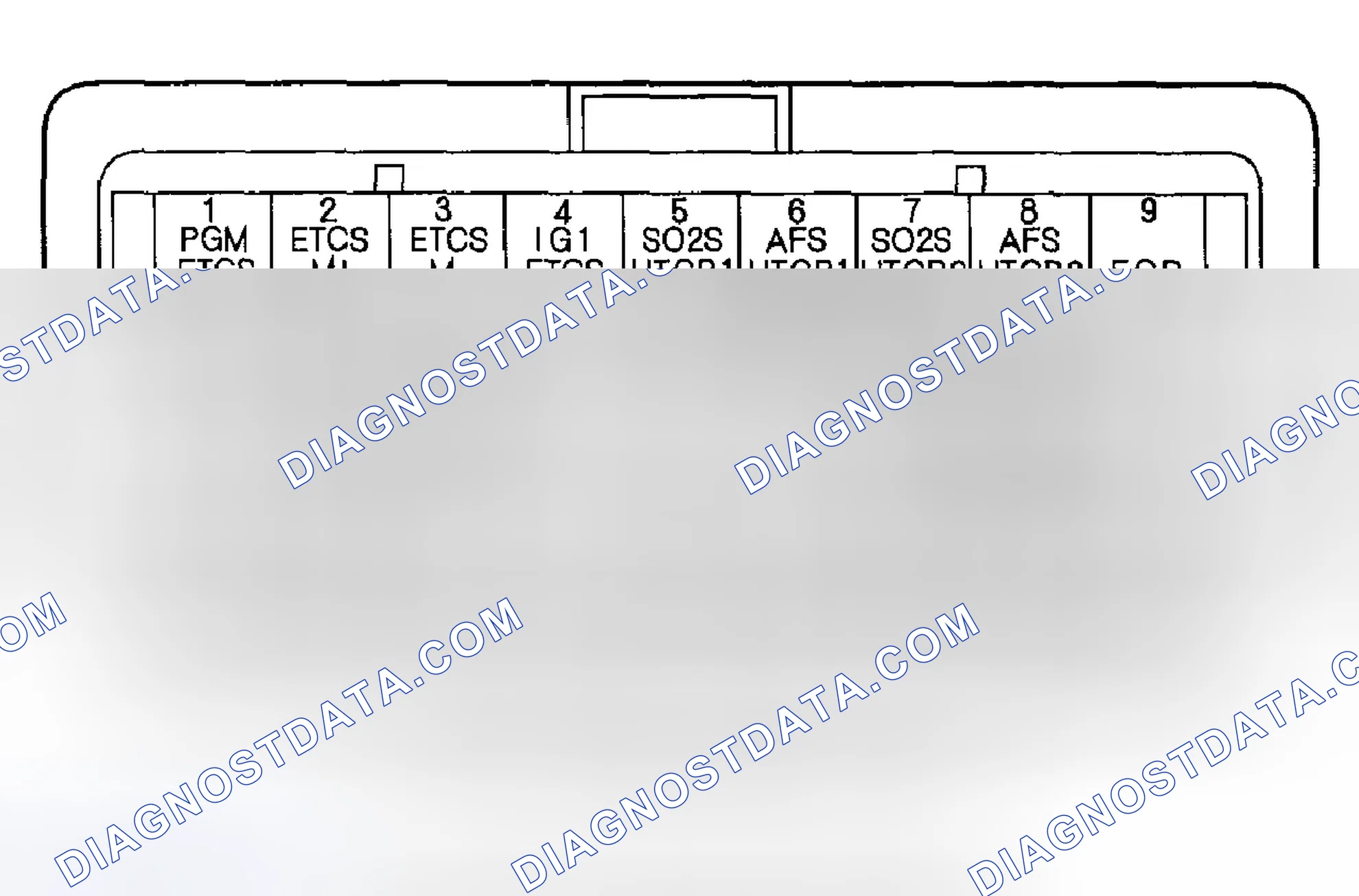 Scheme 27: PCM Inputs and Outputs at Connector C (O) (44P)
