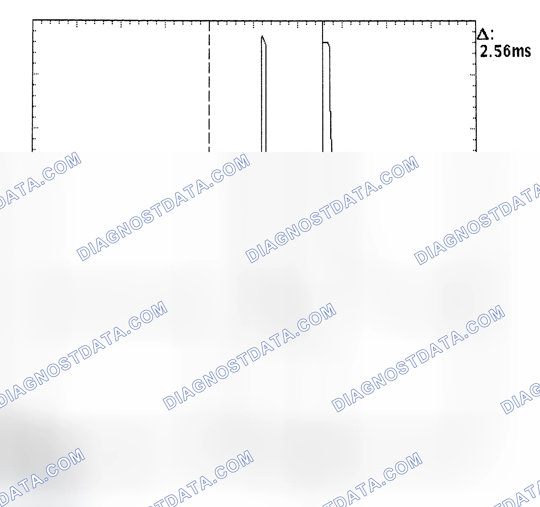 Scheme 27: Injector Bank - Known Good - Voltage Pattern