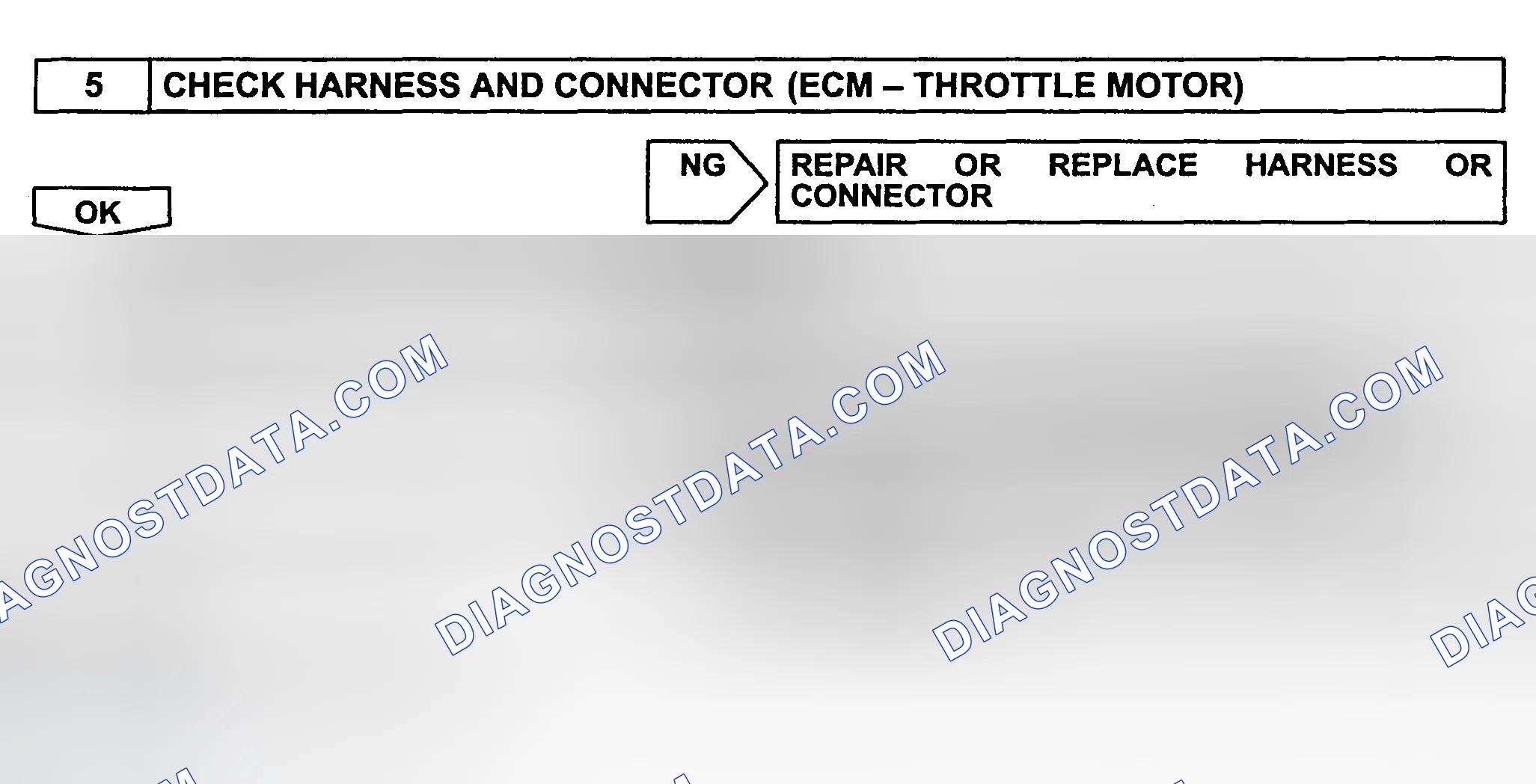 Scheme 681