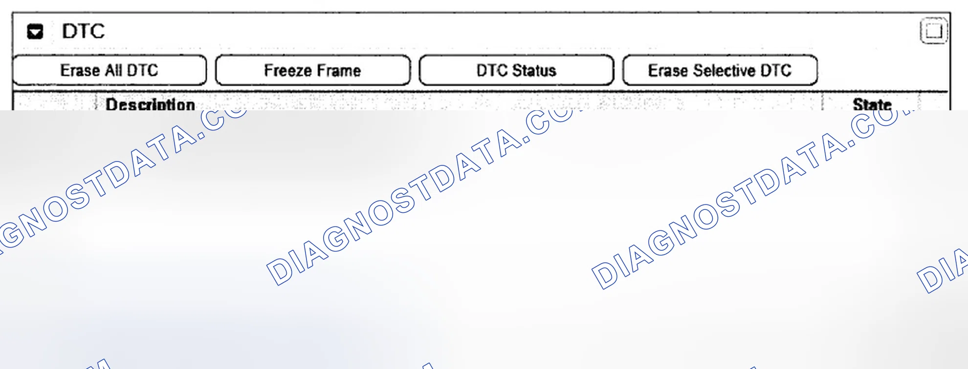 Scheme 54: Scantool Data Analysis