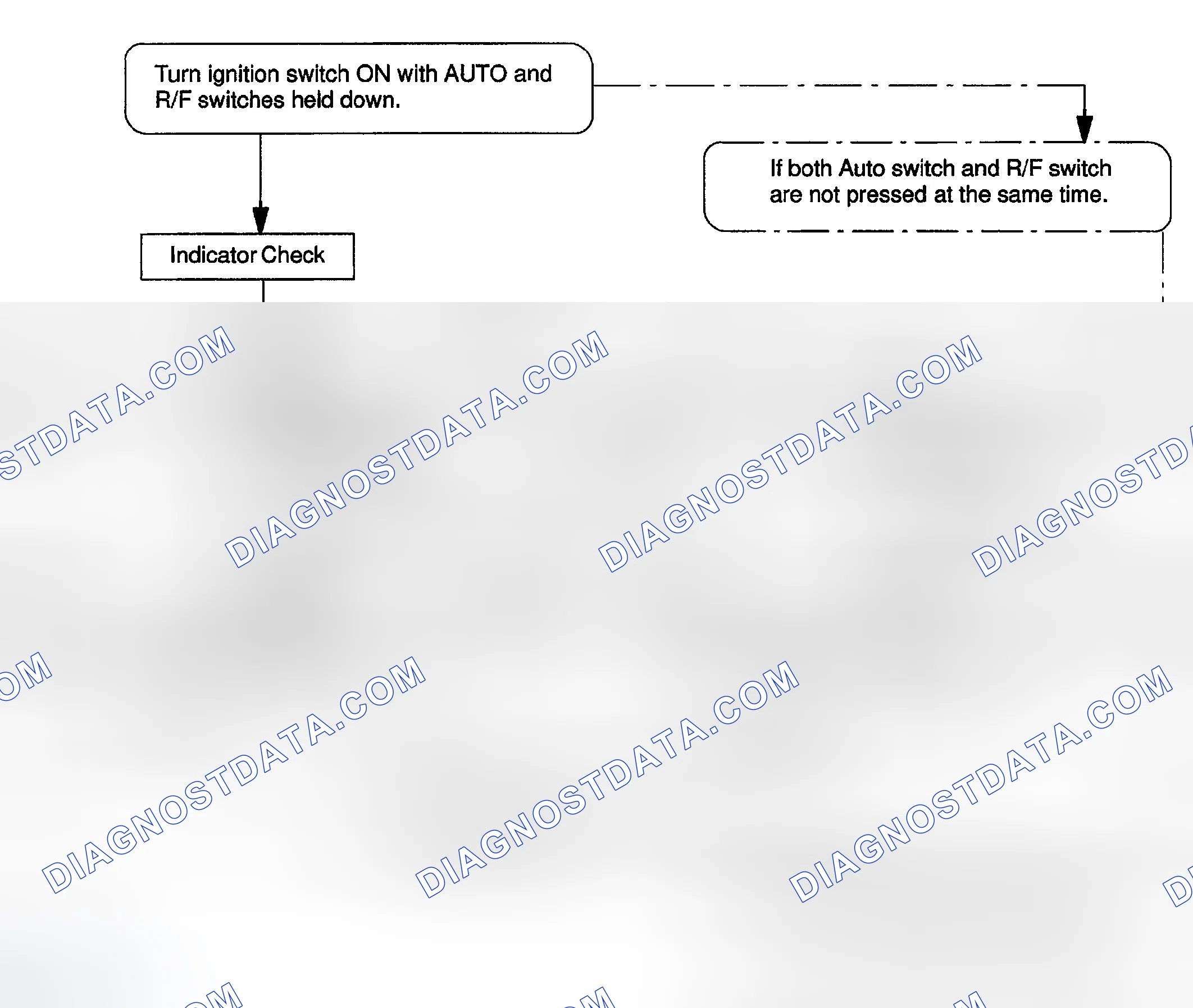 Scheme 129: LIST OF OPERATION METHODS