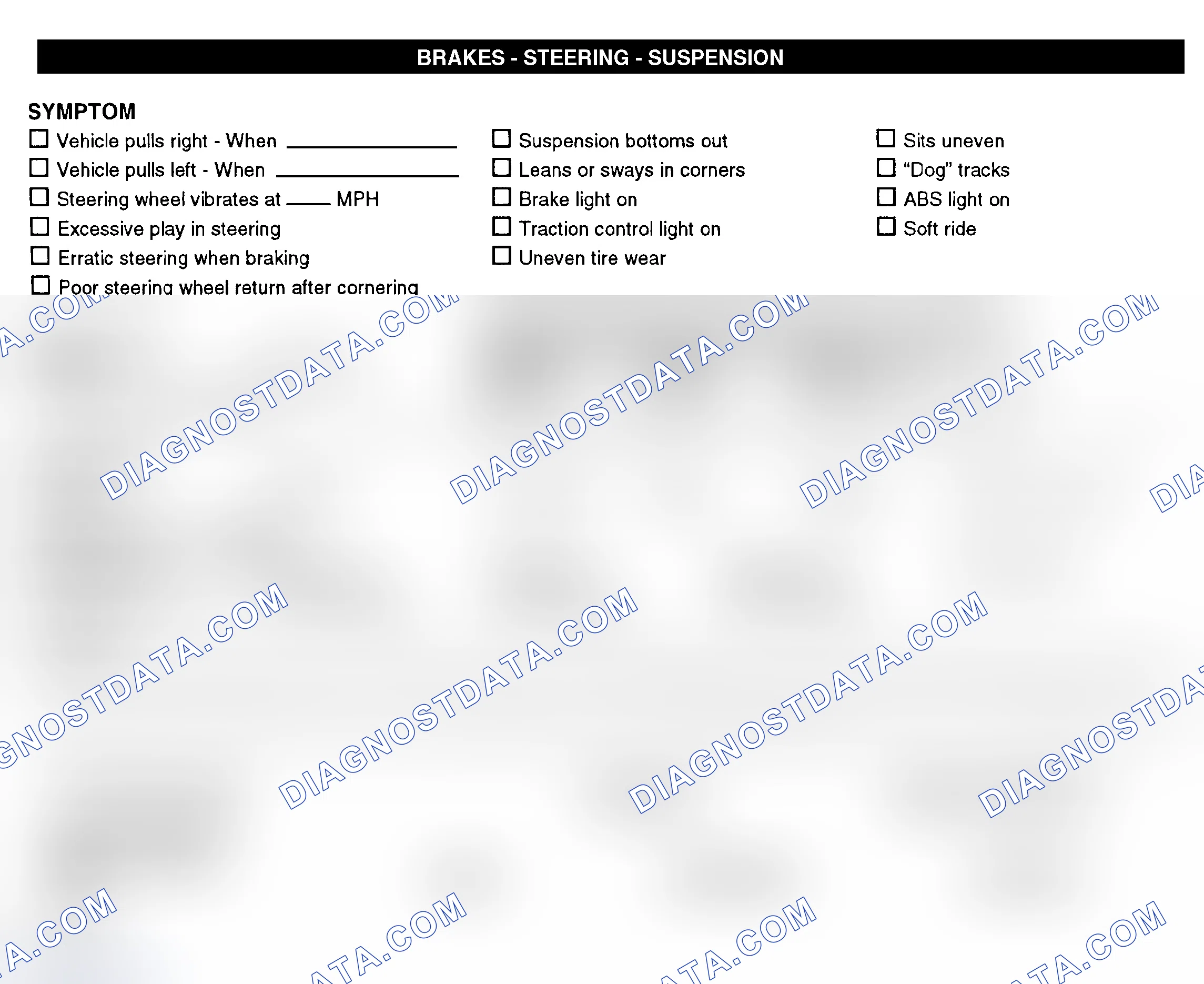 Scheme 7: Brakes, Steering, & Suspension