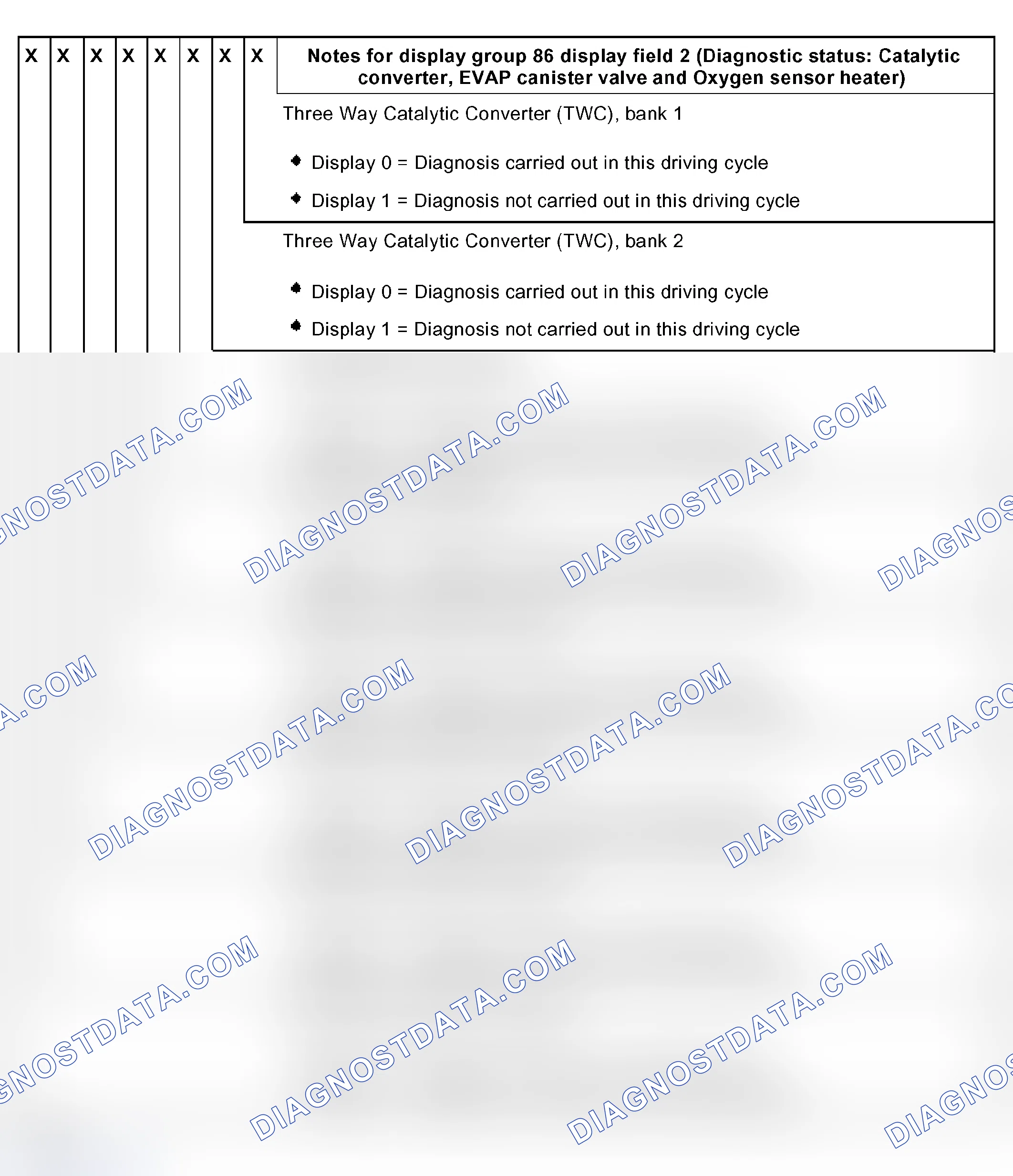 Scheme 98