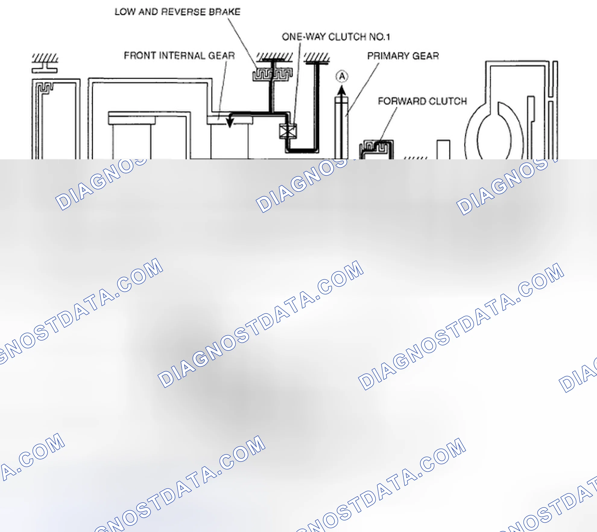 Scheme 650