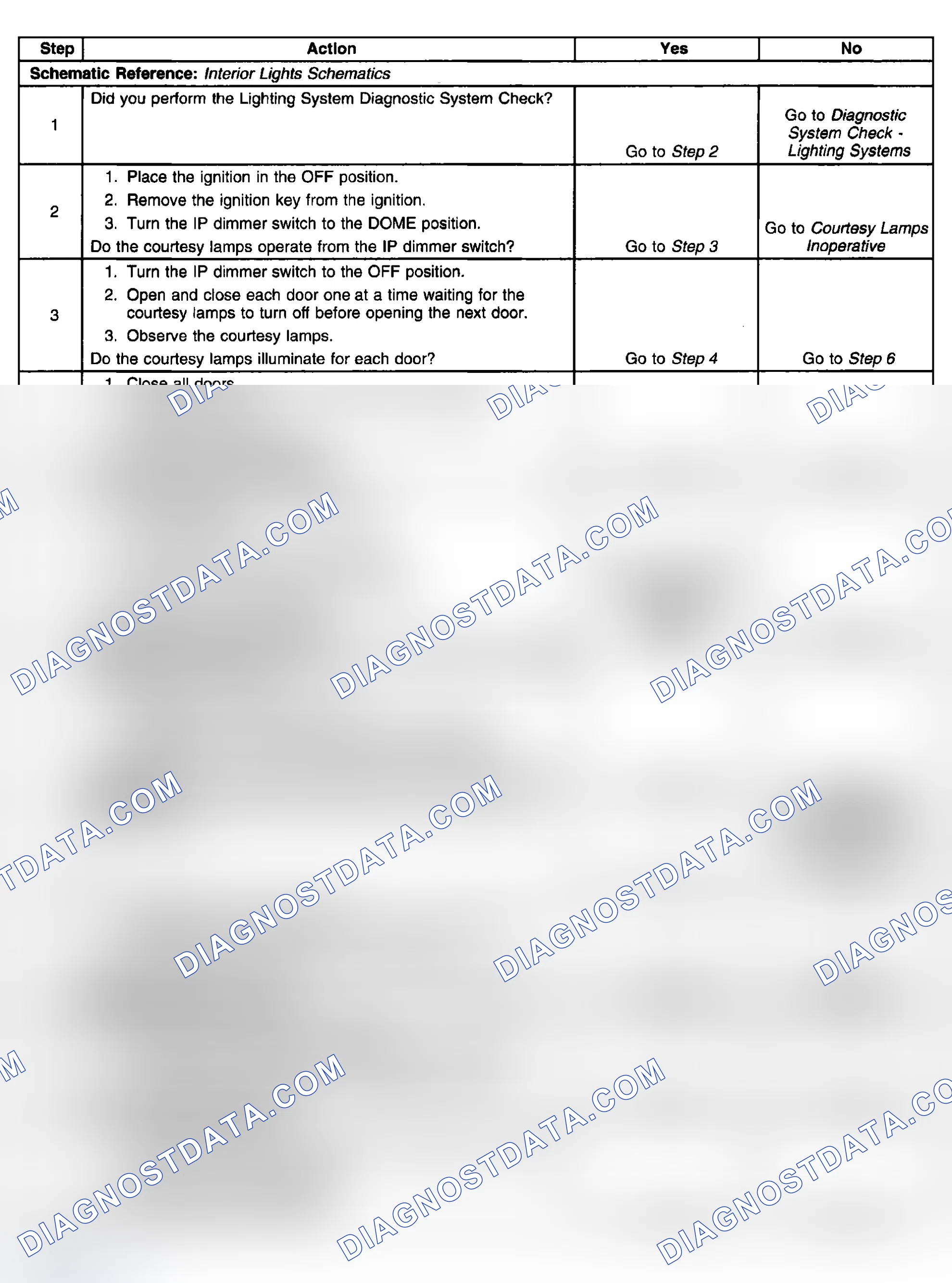 Scheme 125: Illuminated Entry Lamps Inoperative