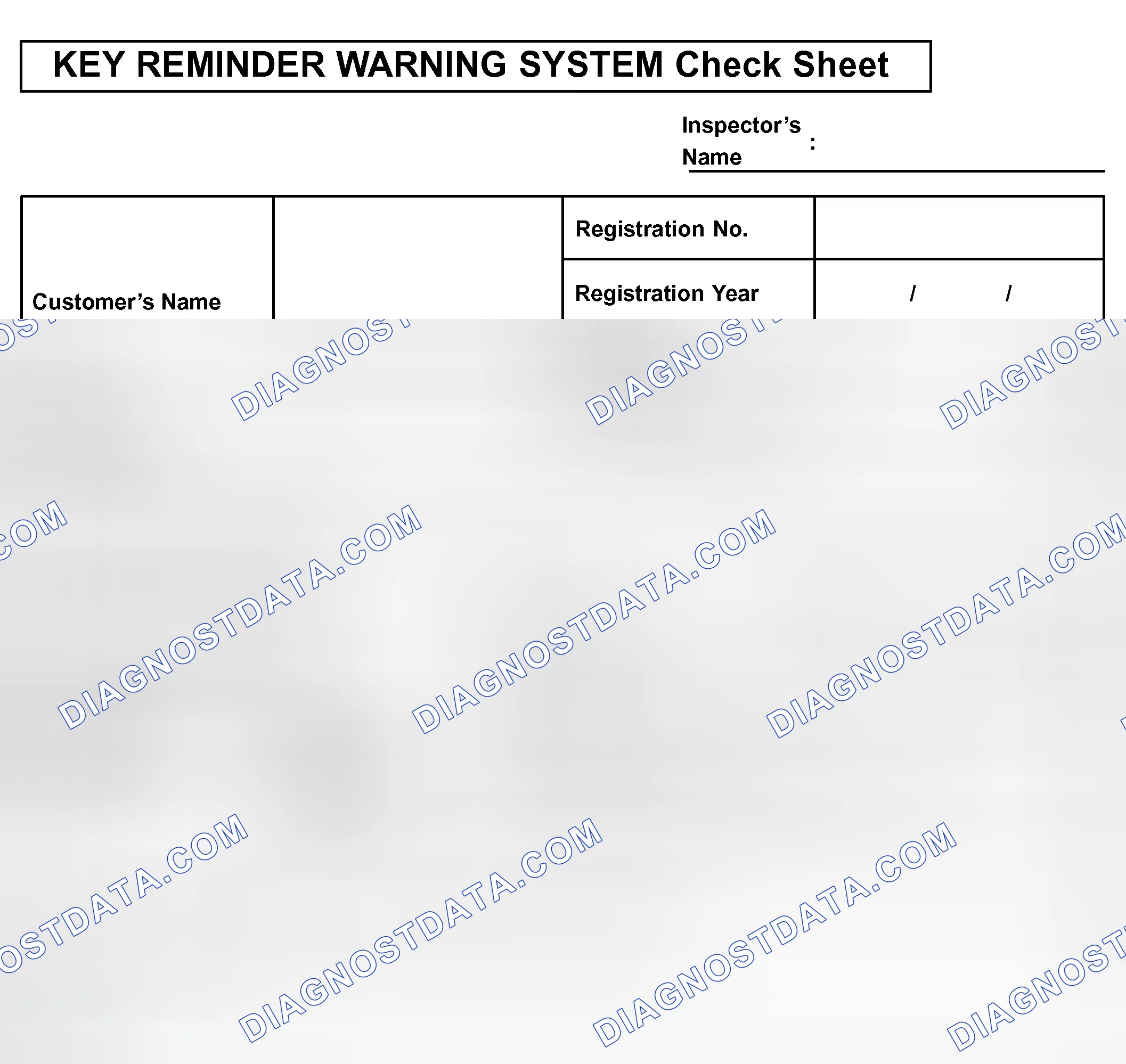 Scheme 1: CUSTOMER PROBLEM ANALYSIS CHECK