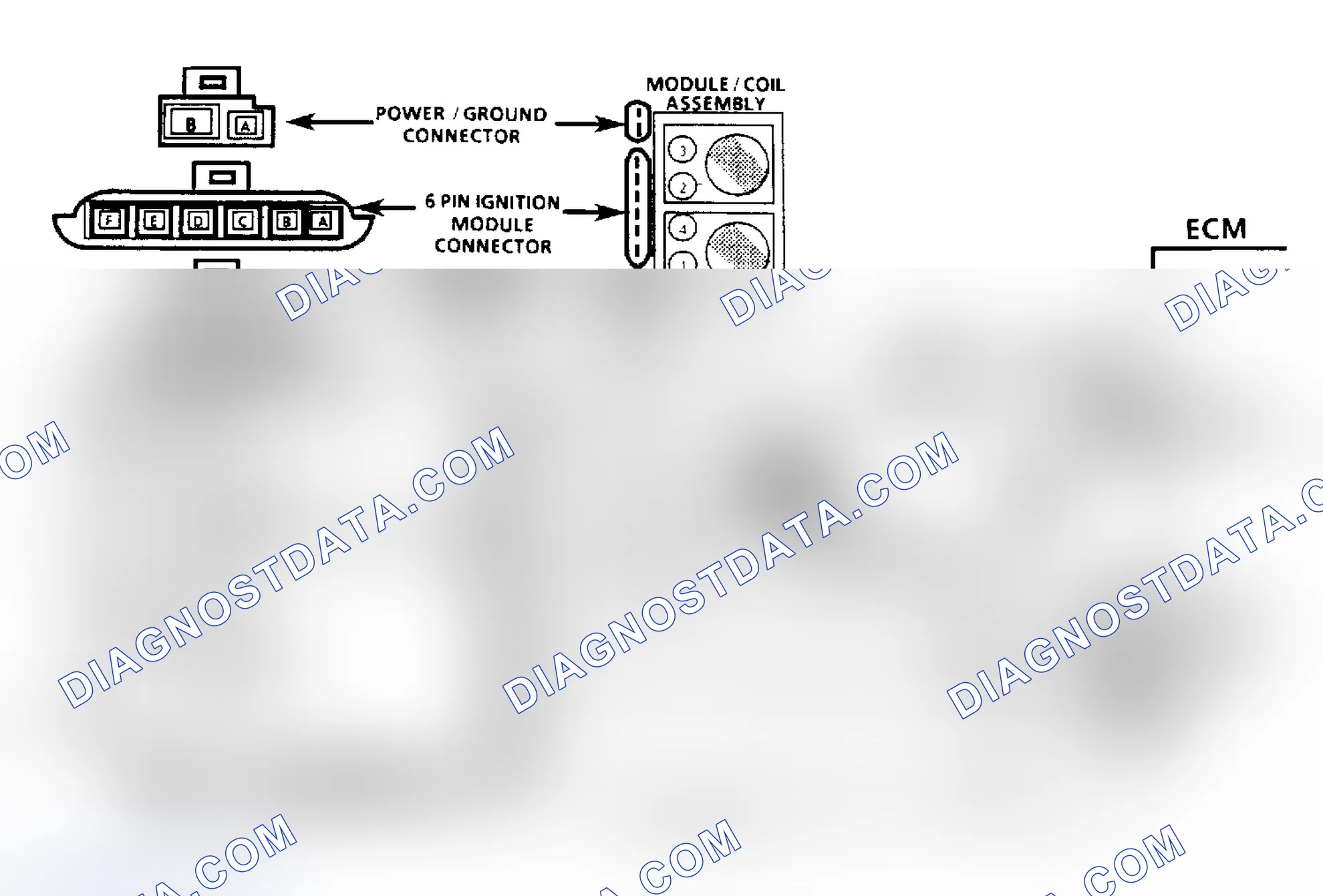 Scheme 95: Chart C4D-2, Schematic - DIS Misfire Under Load