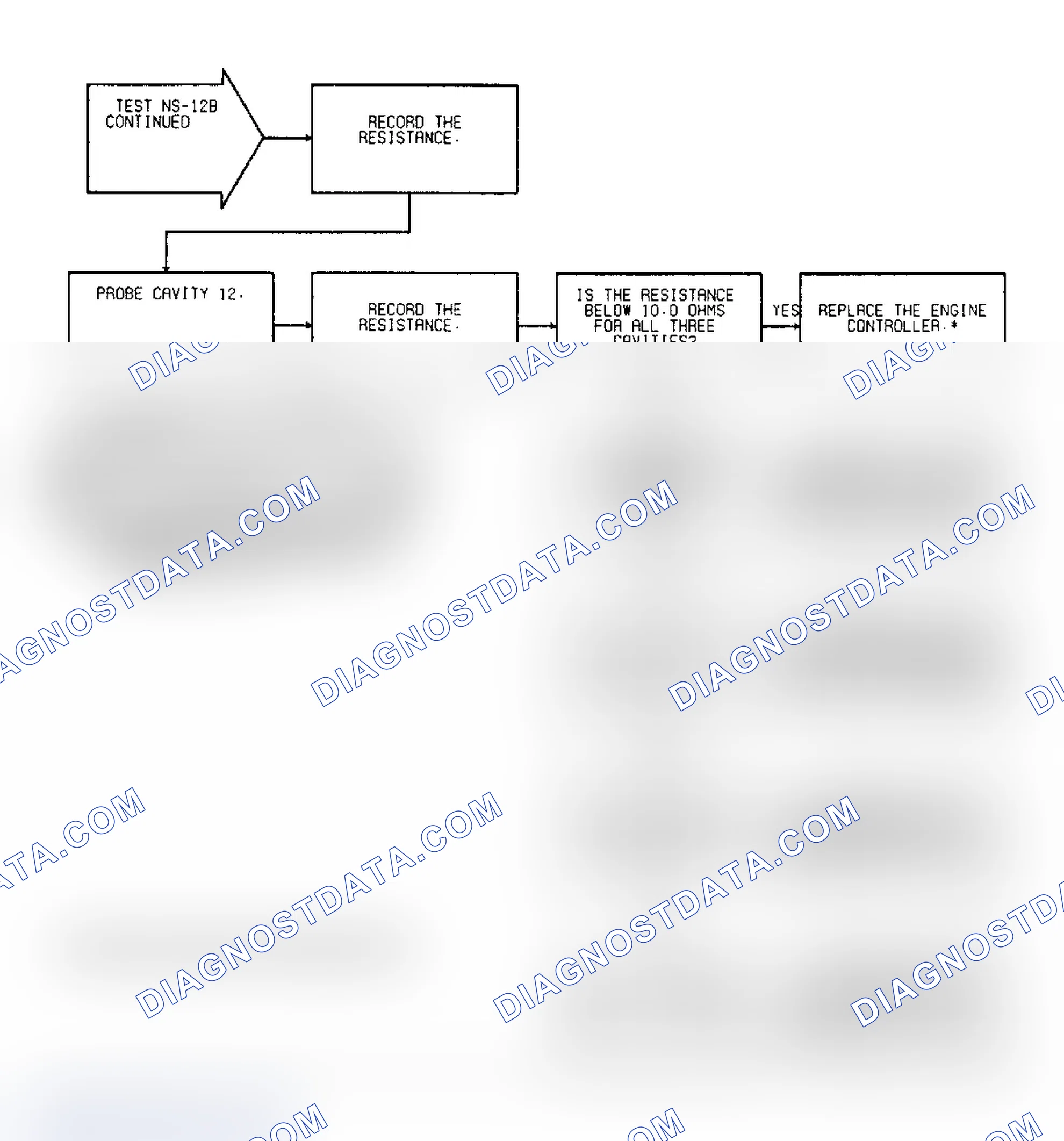 Scheme 57: Test NS-12B: (2 of 2) System Power, MAP Sensor & SBEC