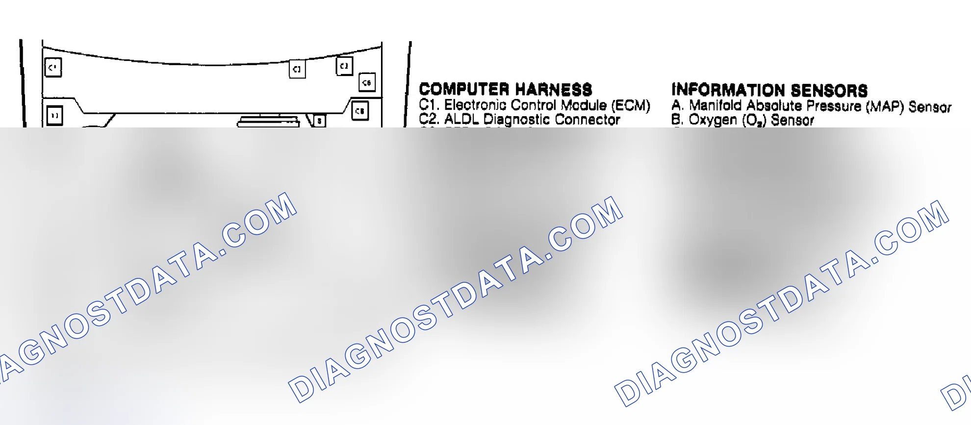 Scheme 1: COMPONENT LOCATIONS