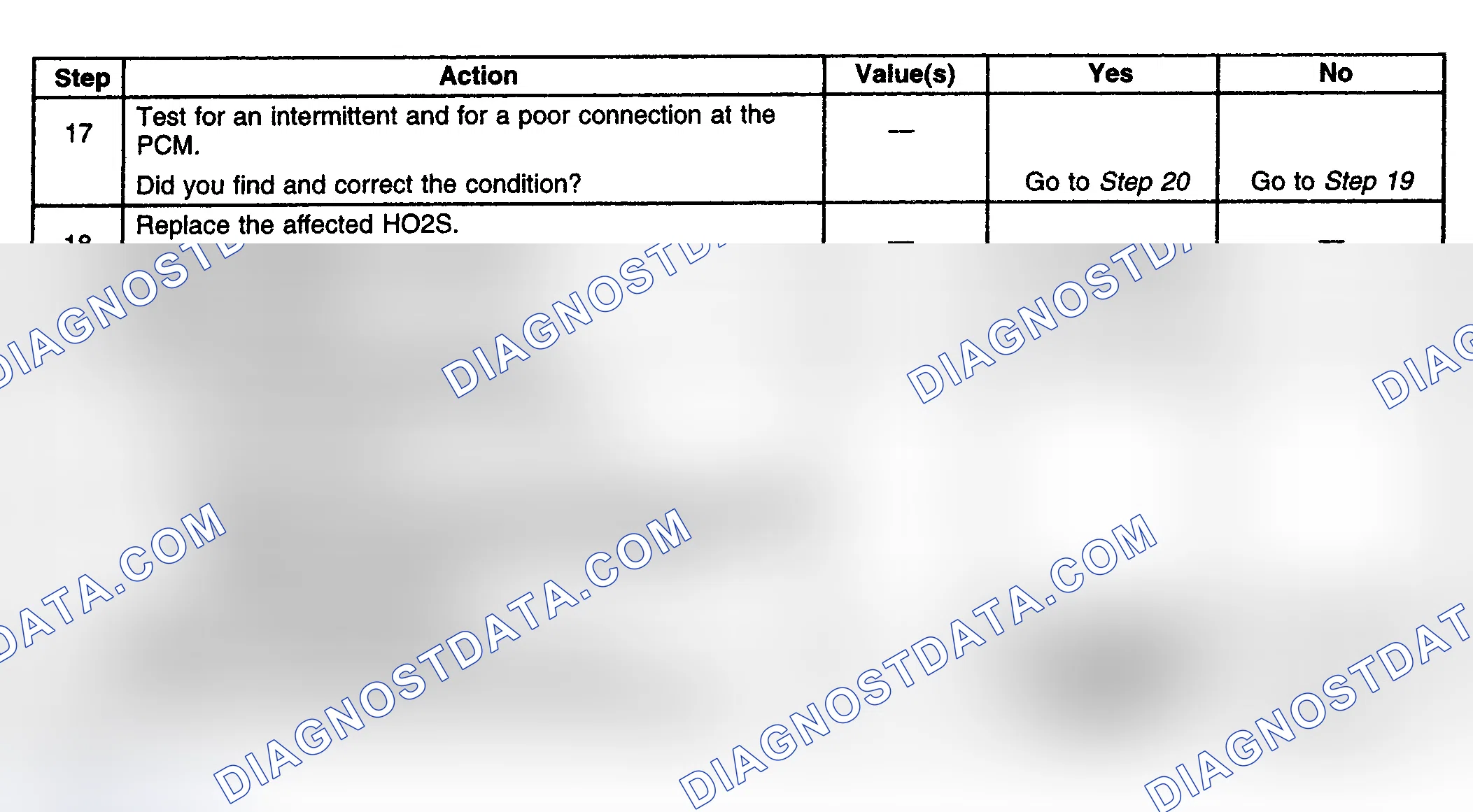 Scheme 160
