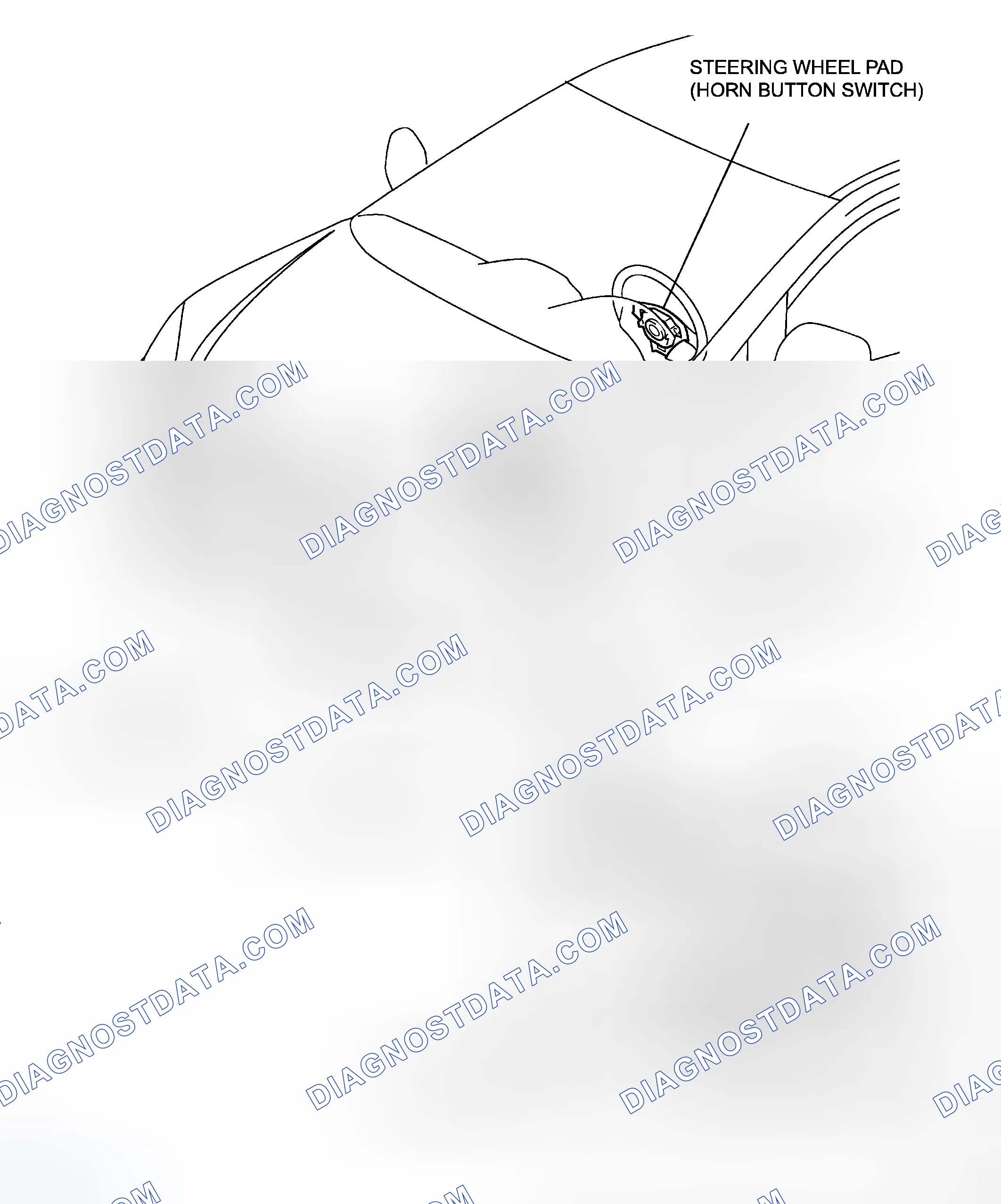Scheme 1: PARTS LOCATION
