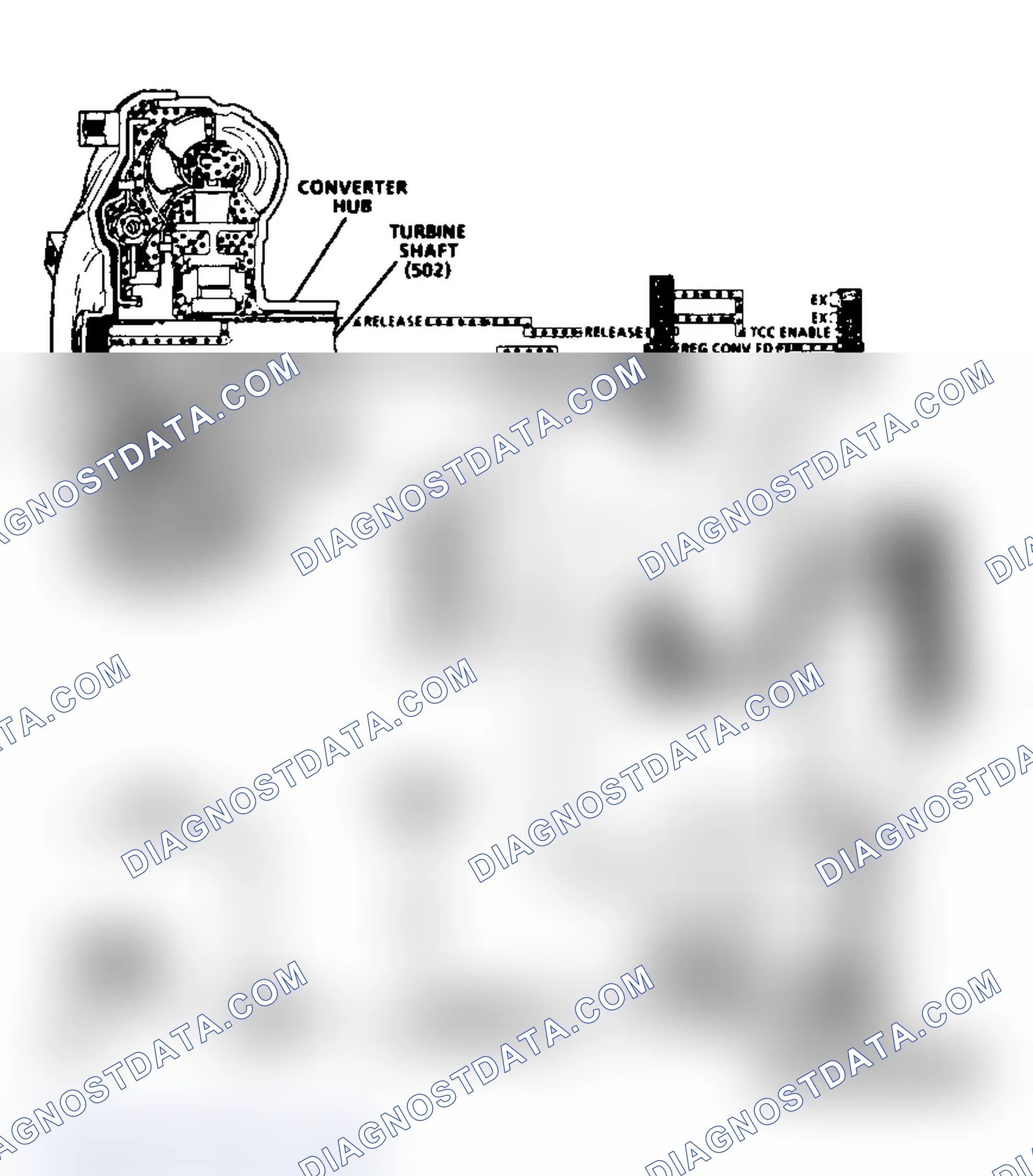 Scheme 299: Code 69 Schematic (4L80-E Gasoline) Torque Converter Clutch Stuck On