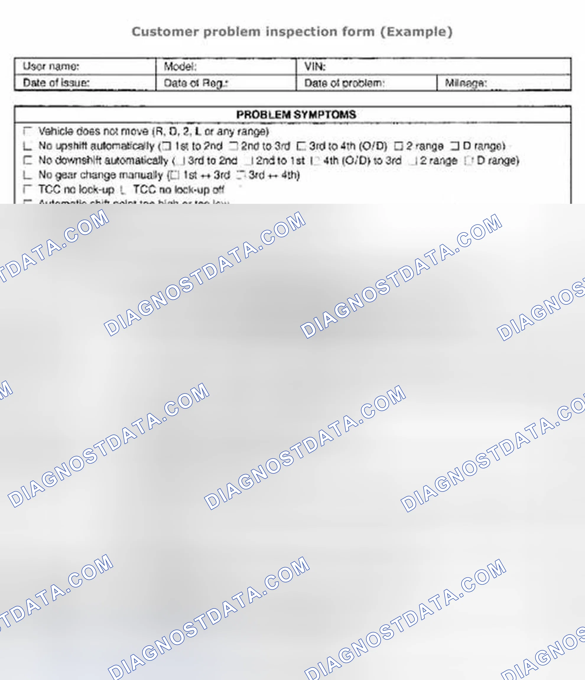 Scheme 299: Step 1. Customer Complaint Analysis