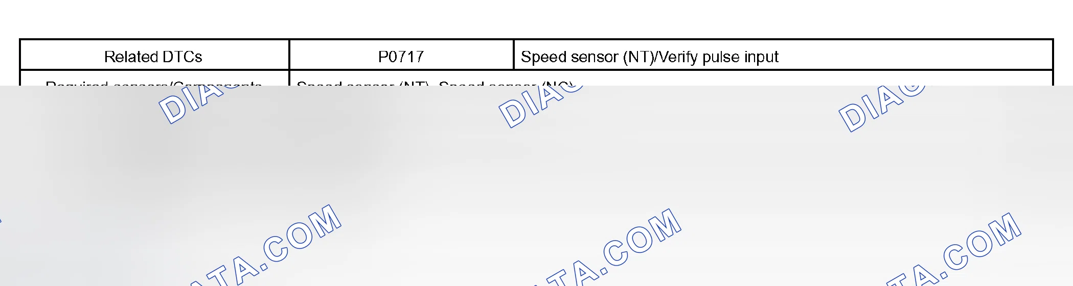 Scheme 317: MONITOR STRATEGY