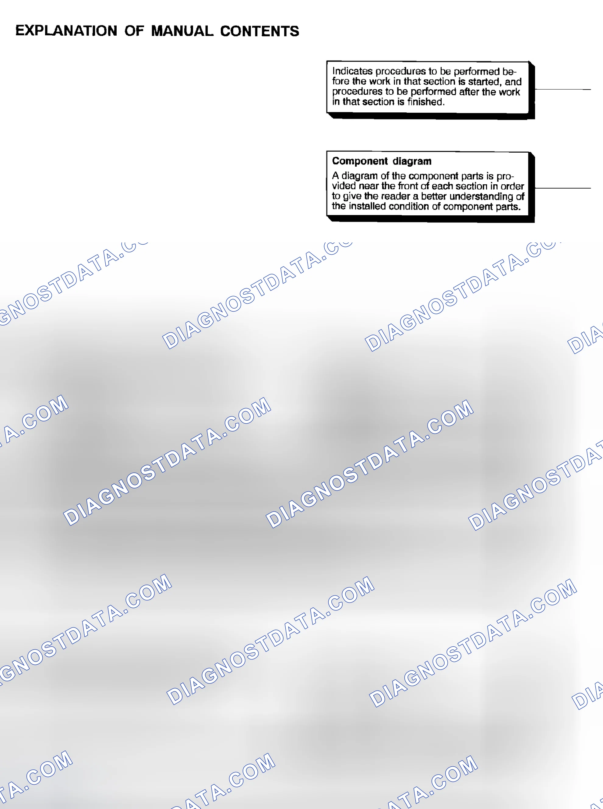 Scheme 1: EXPLANATION OF MANUAL CONTENTS