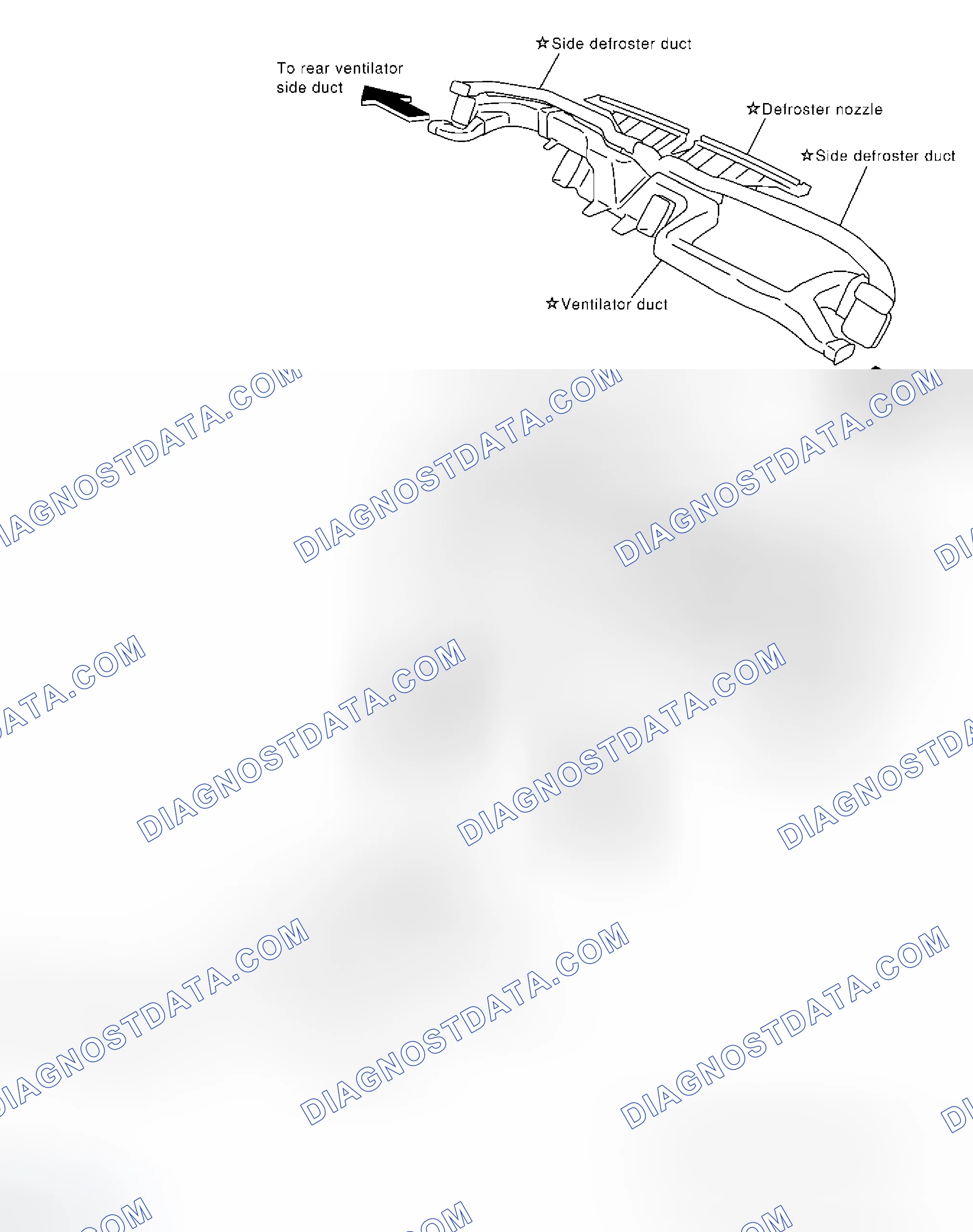 Scheme 195: Component Layout