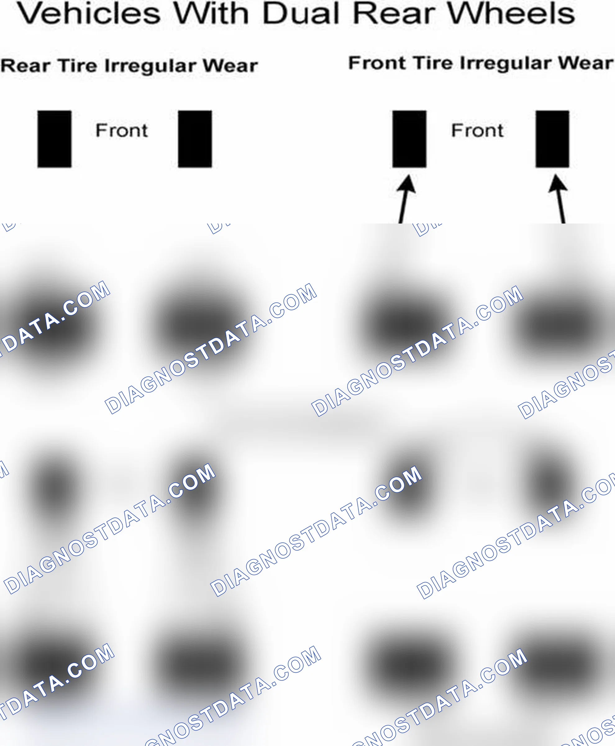 Scheme 30: Popular Tire Rotation Patterns - With Dual Rear Wheels