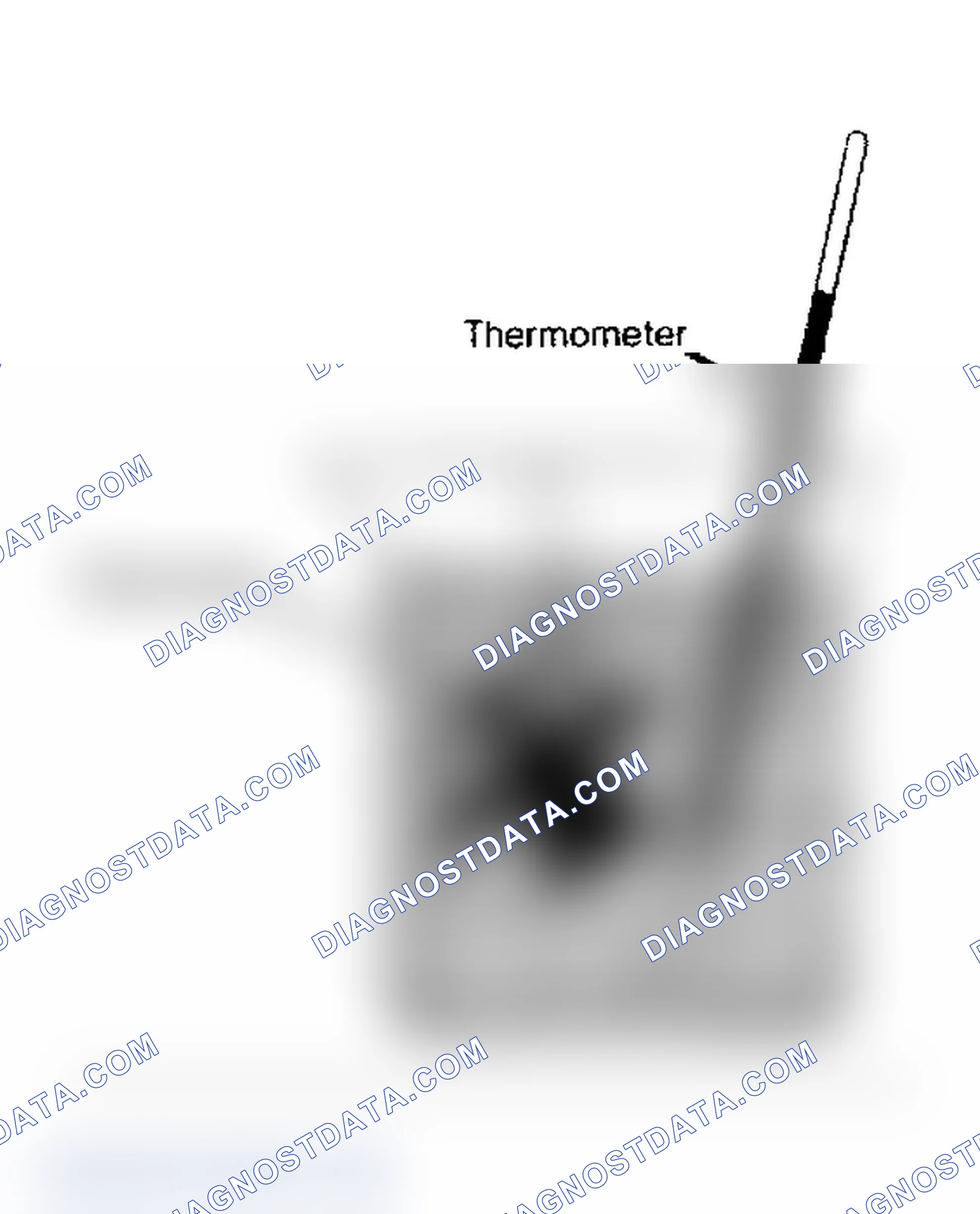 Scheme 1: THERMOSTAT