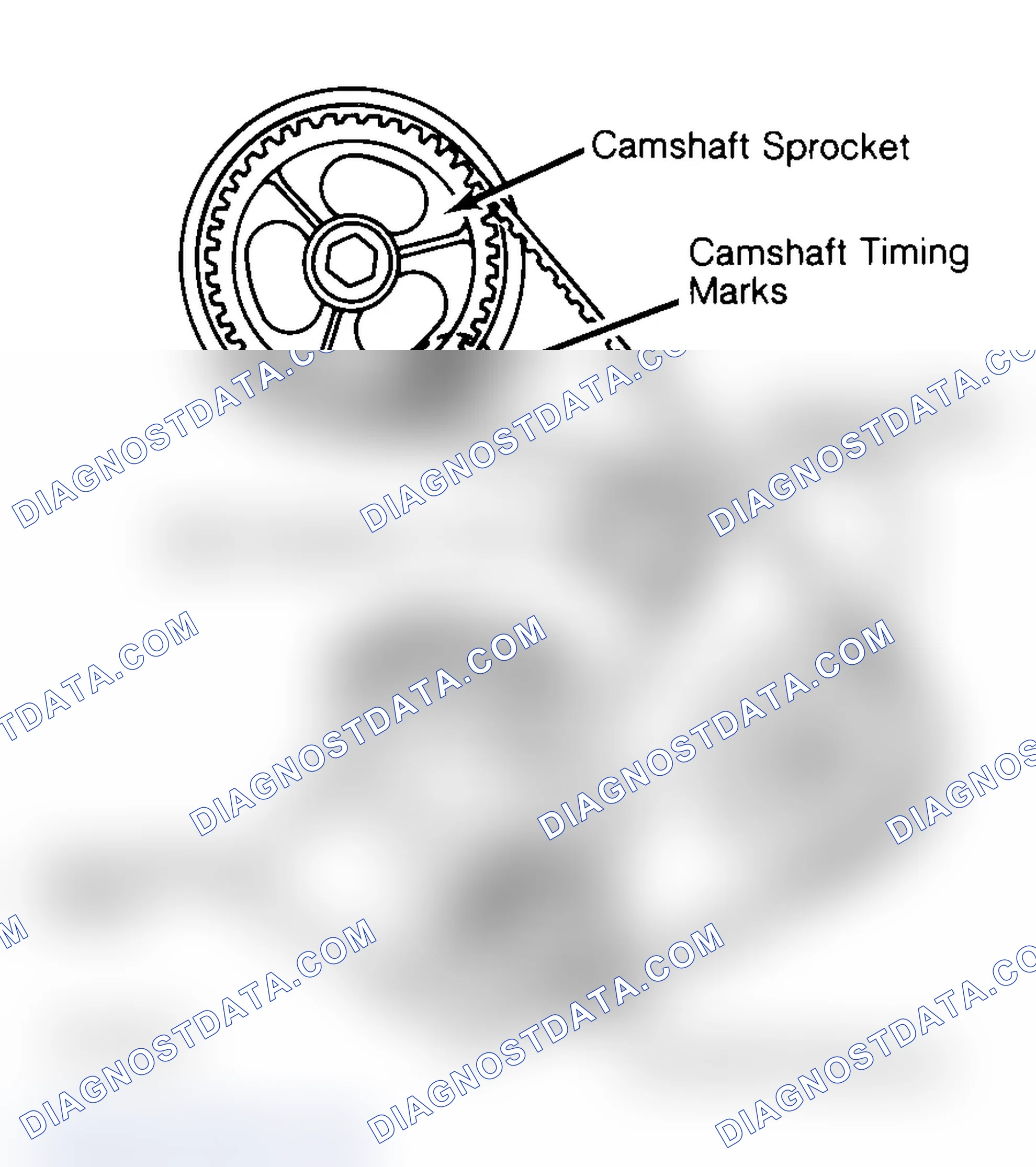 Scheme 27: Typical Camshaft Belt Sprocket Alignment