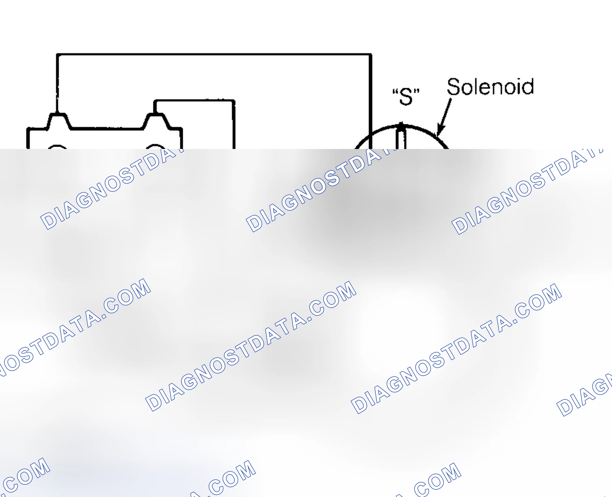 Scheme 7: Return Test
