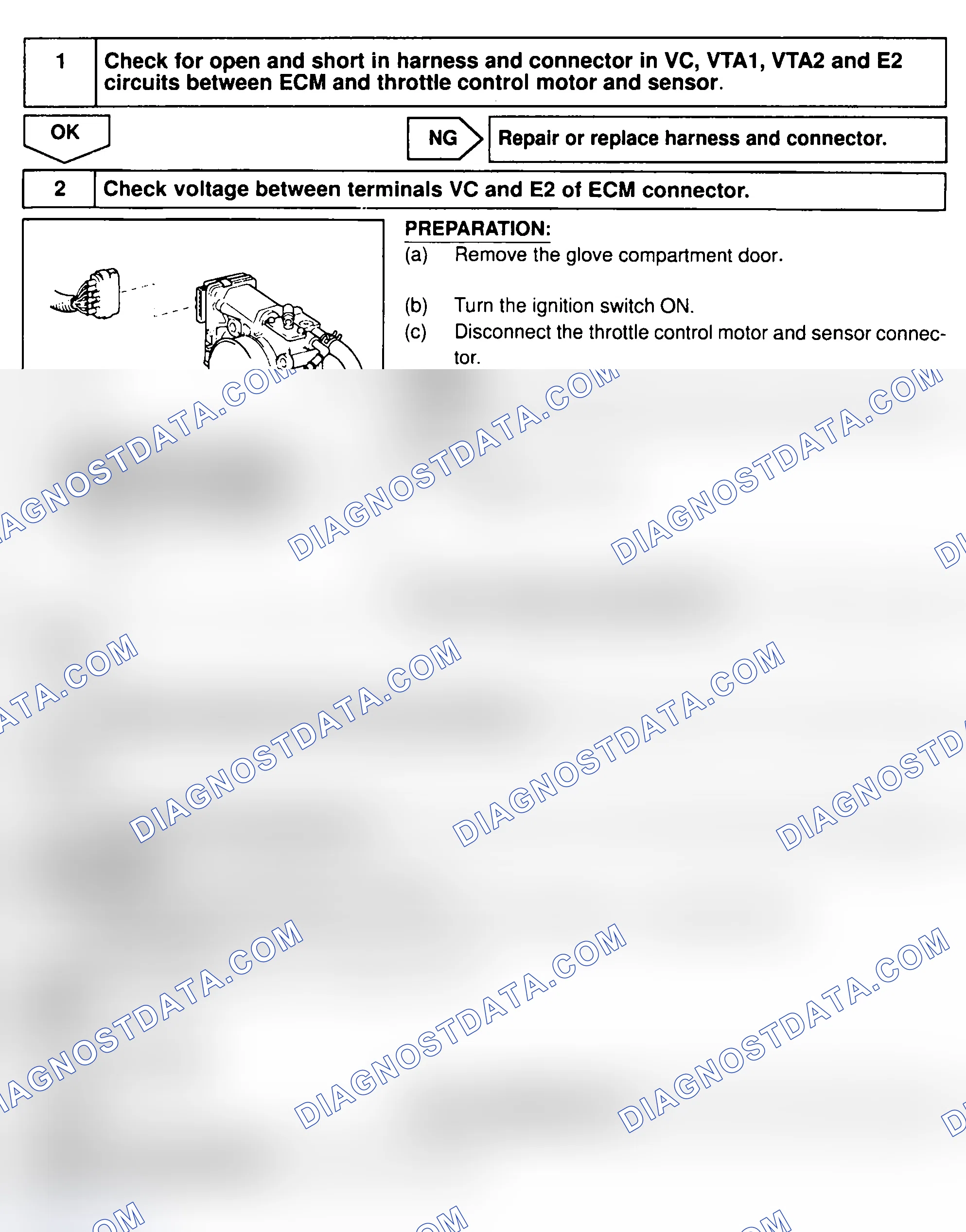 Scheme 93
